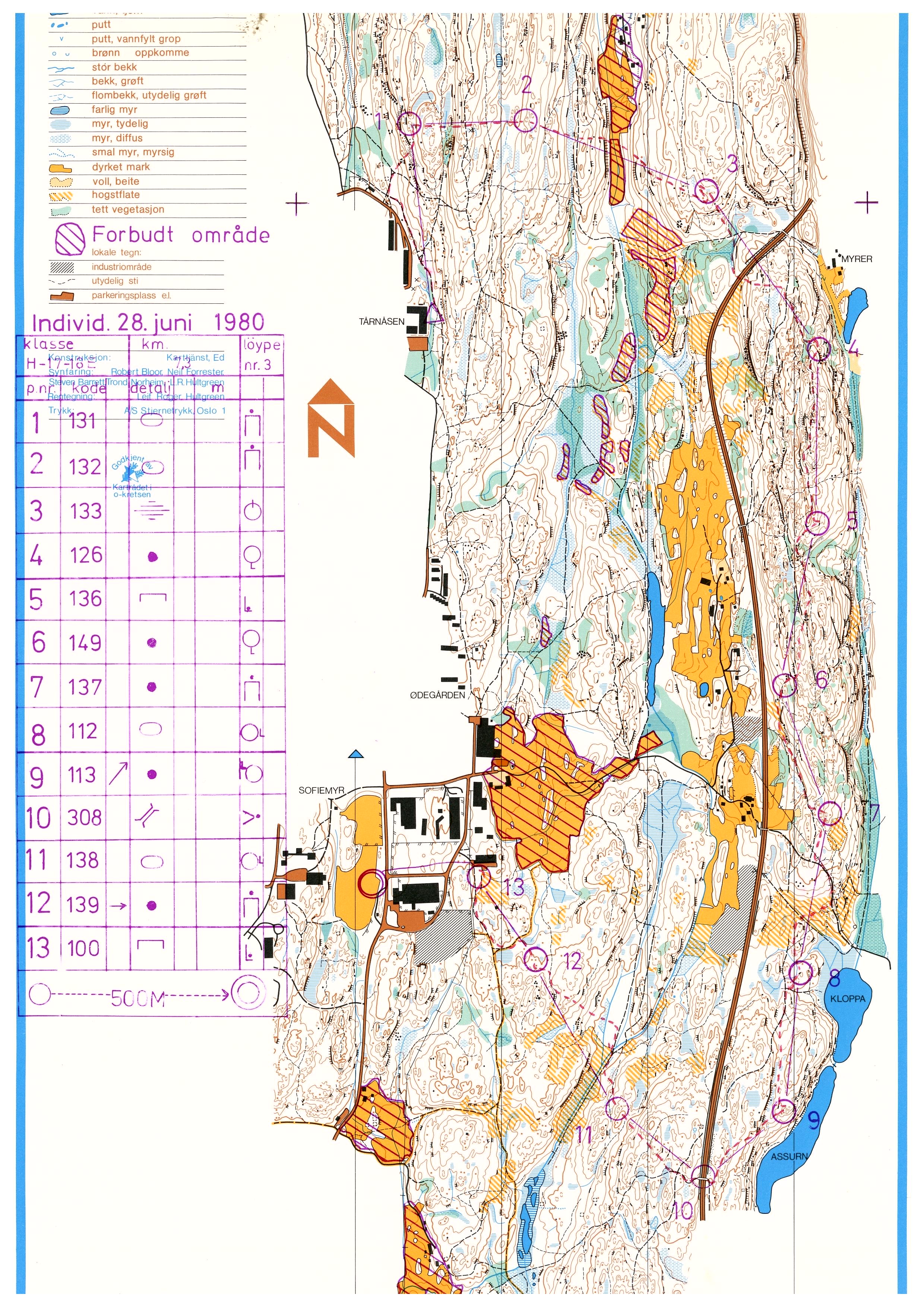 Solosprinten (27/06/1980)