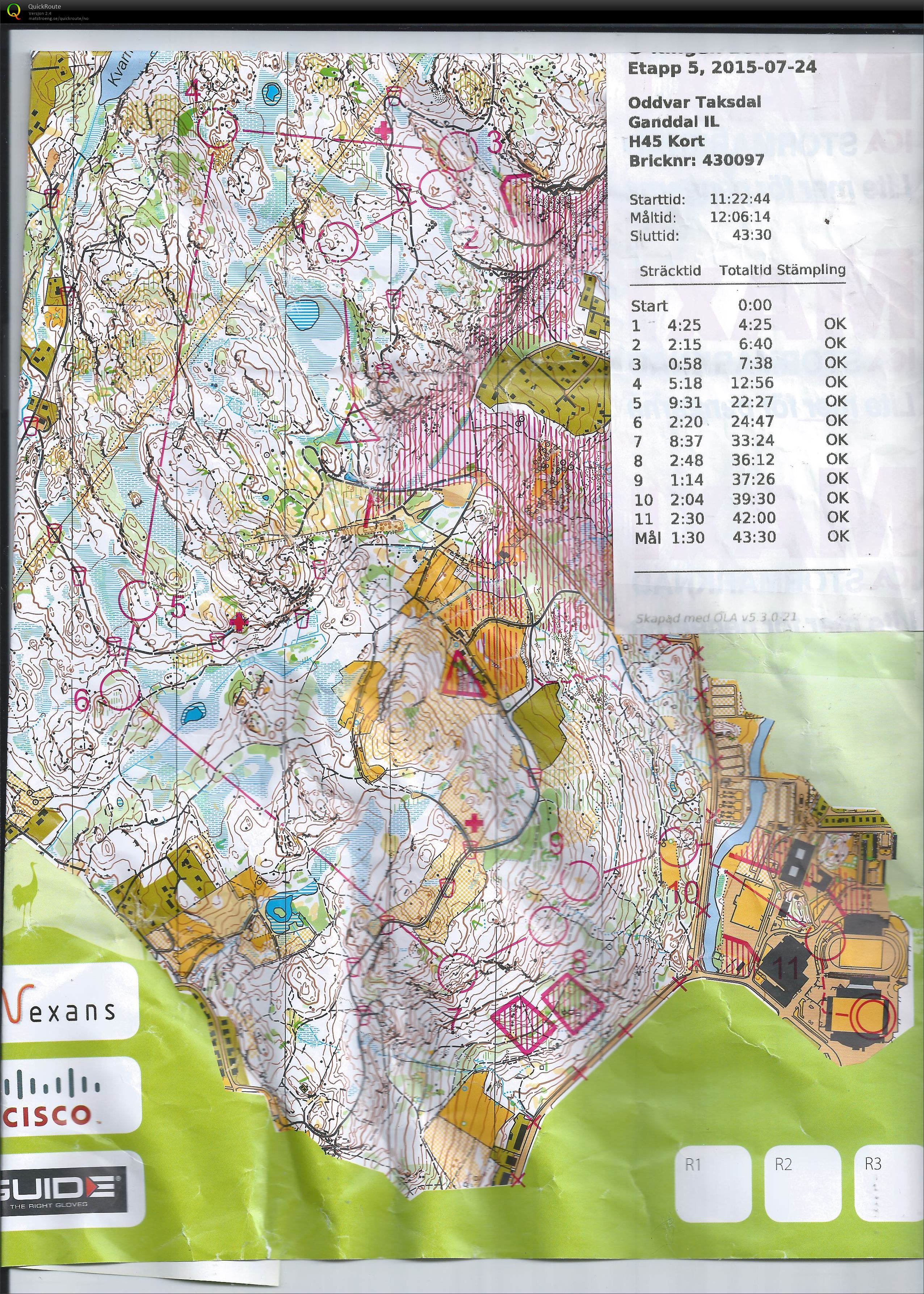 O-Ringen 5 H45K (24.07.2015)