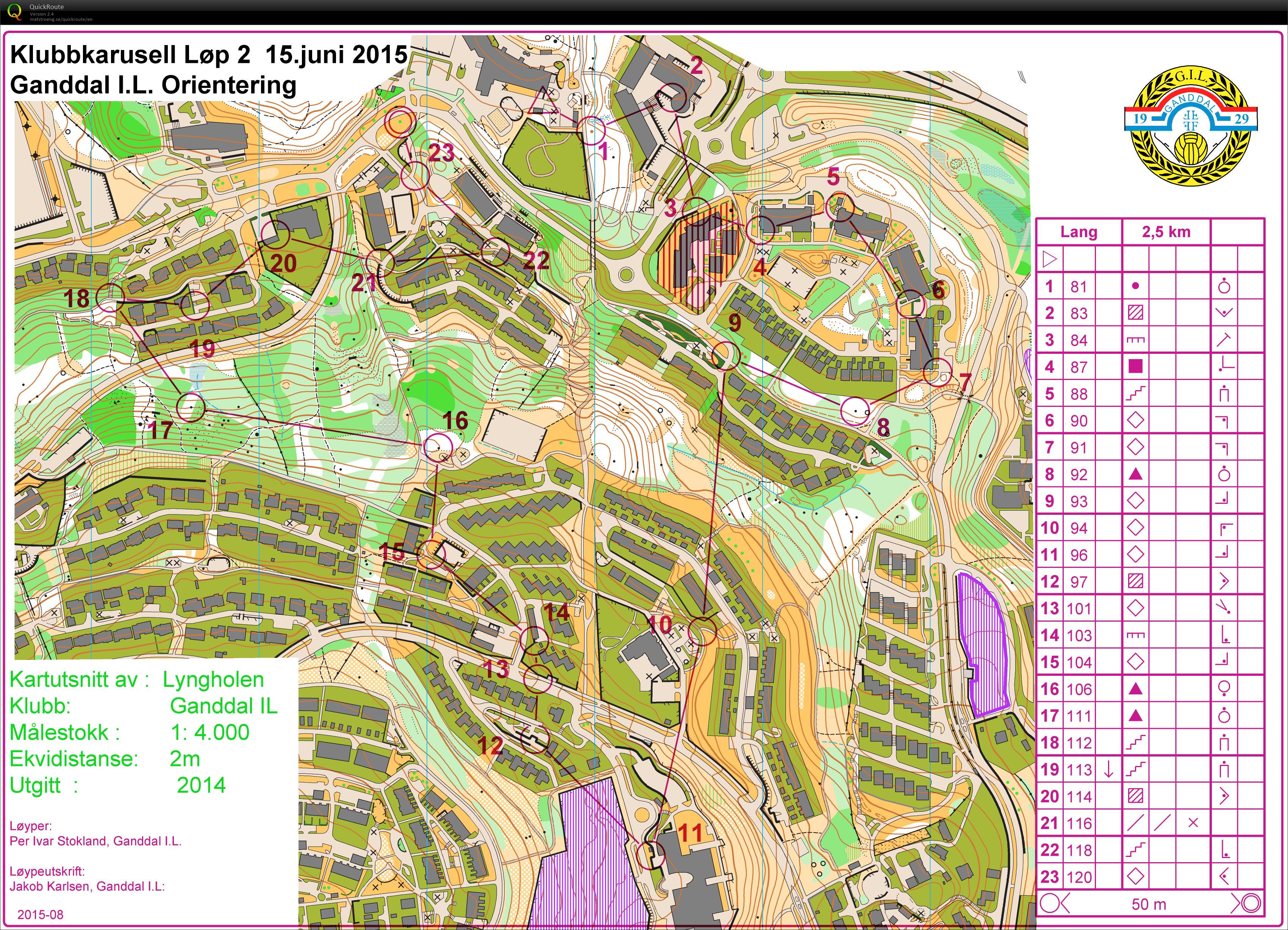 Klubbkarusell (15.06.2015)