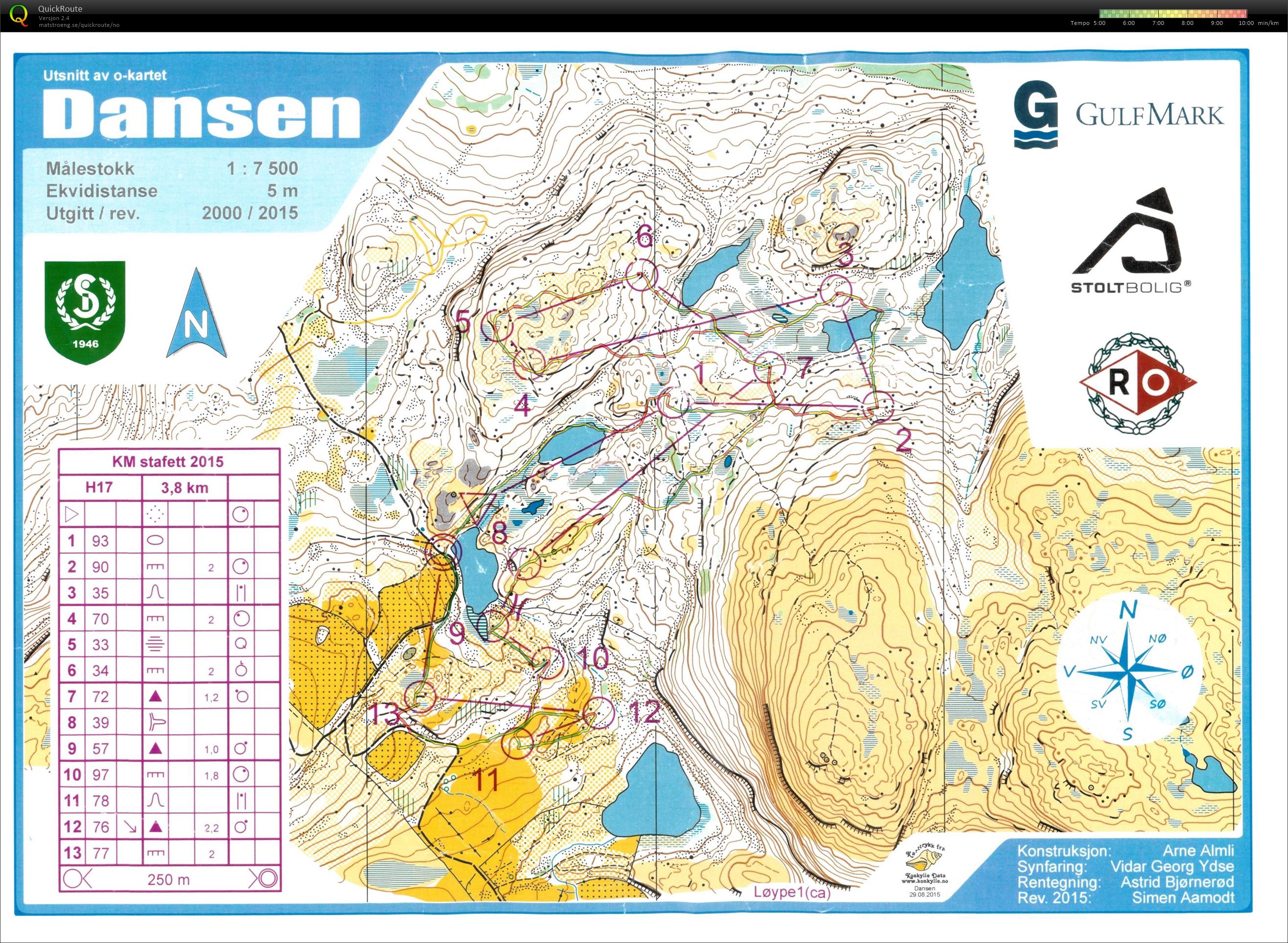 KM stafett (30.08.2015)