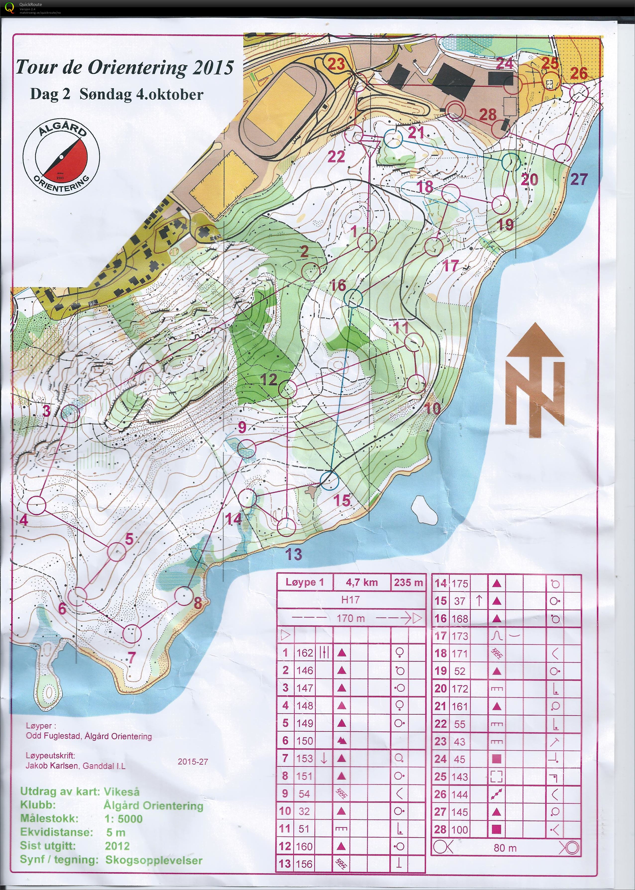 Tour de Orientering Dag 2 (04.10.2015)