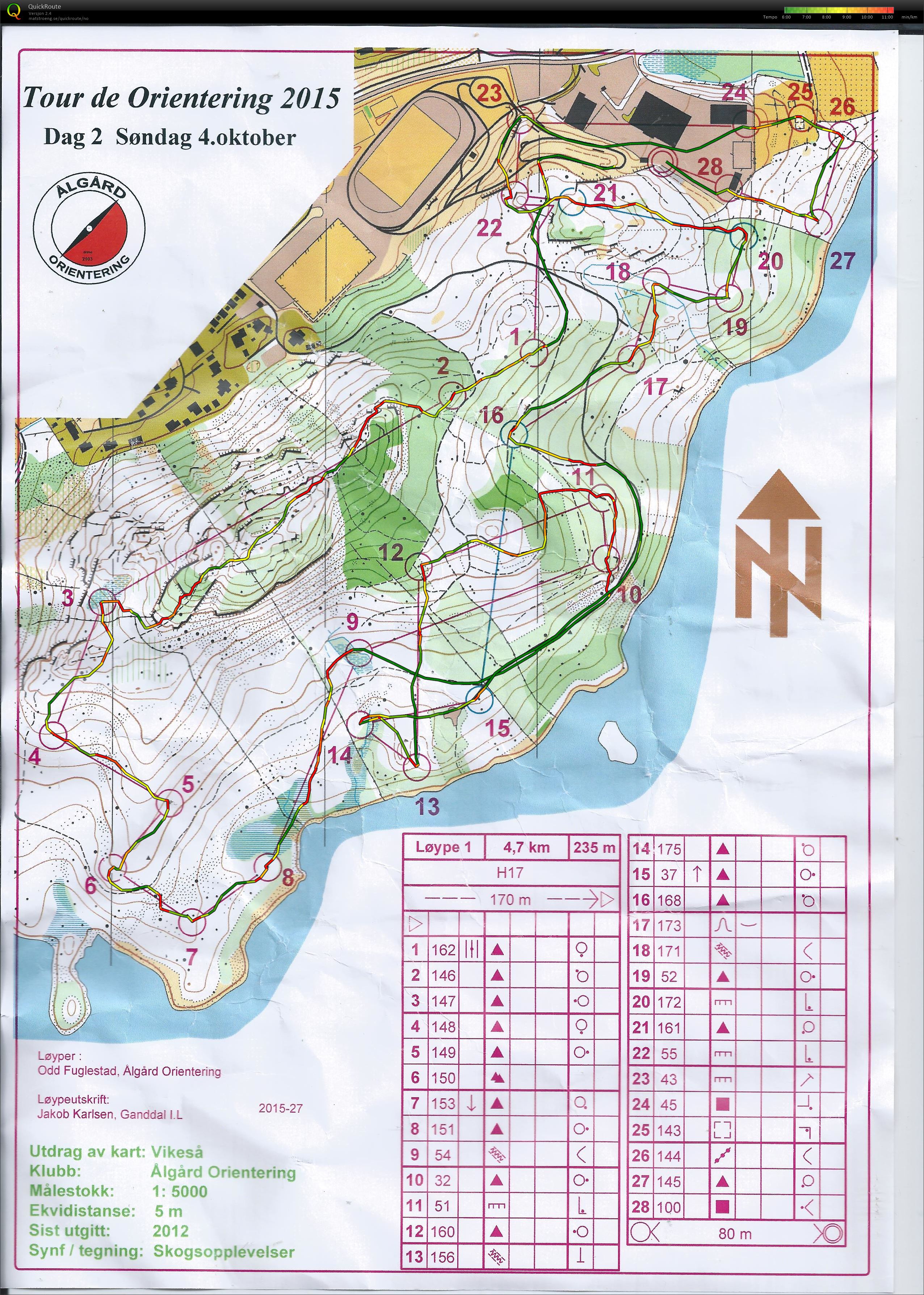Tour de Orientering Dag 2 (04.10.2015)