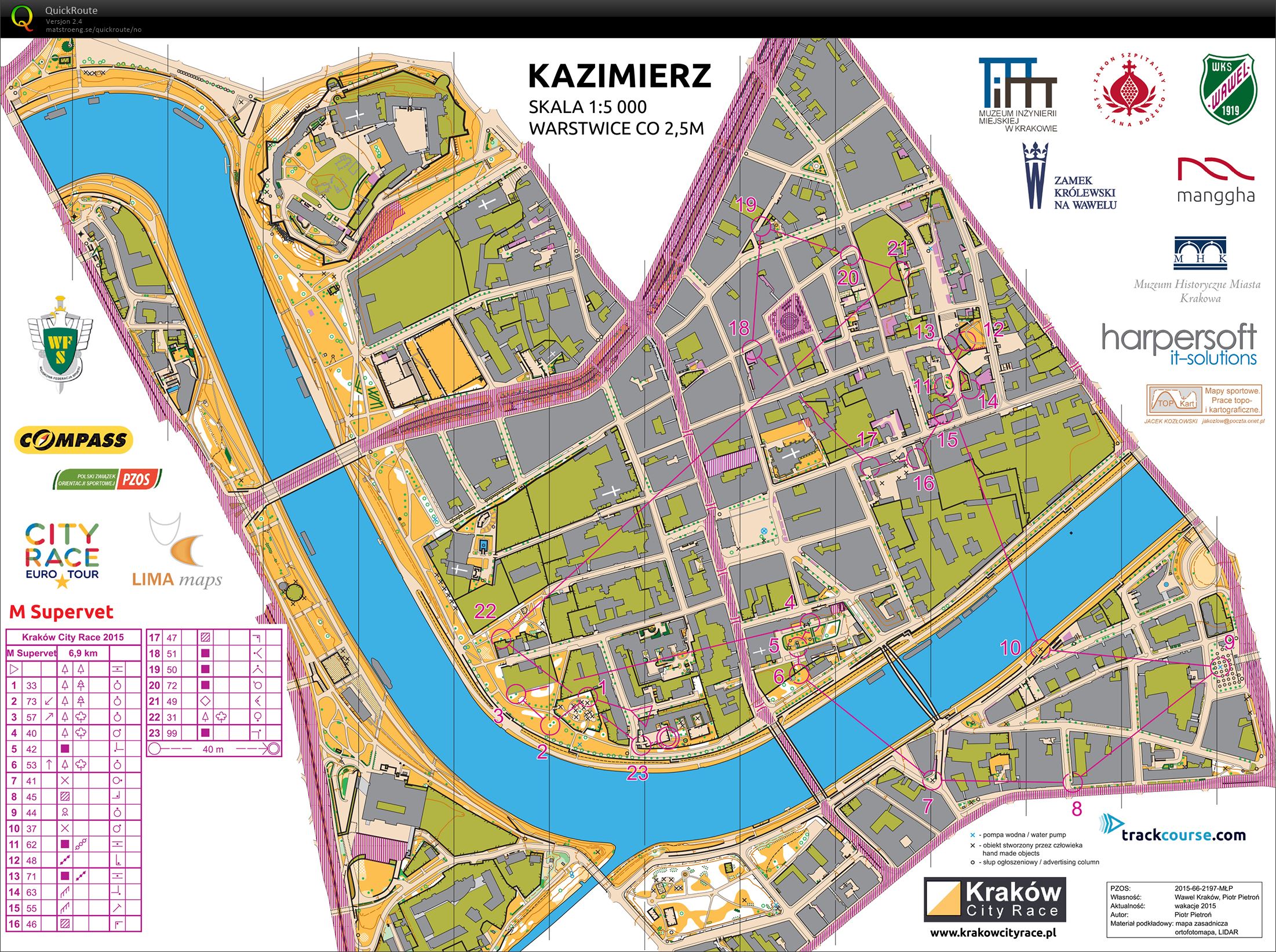 Krakow city race (11.10.2015)