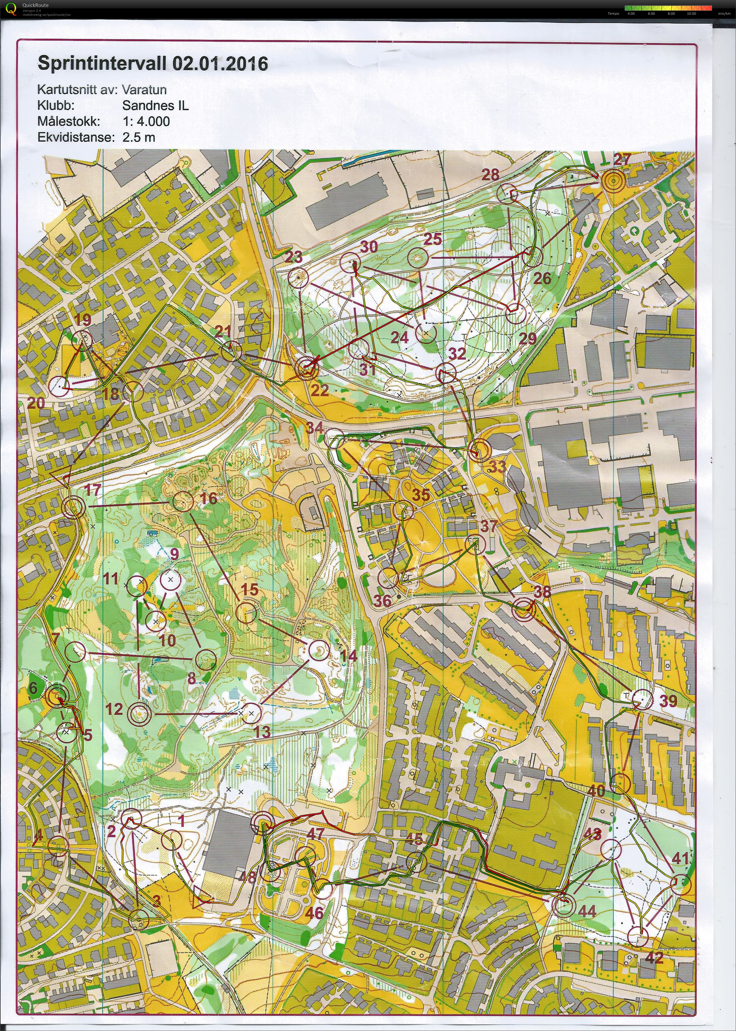 Sprintintervall (02-01-2016)