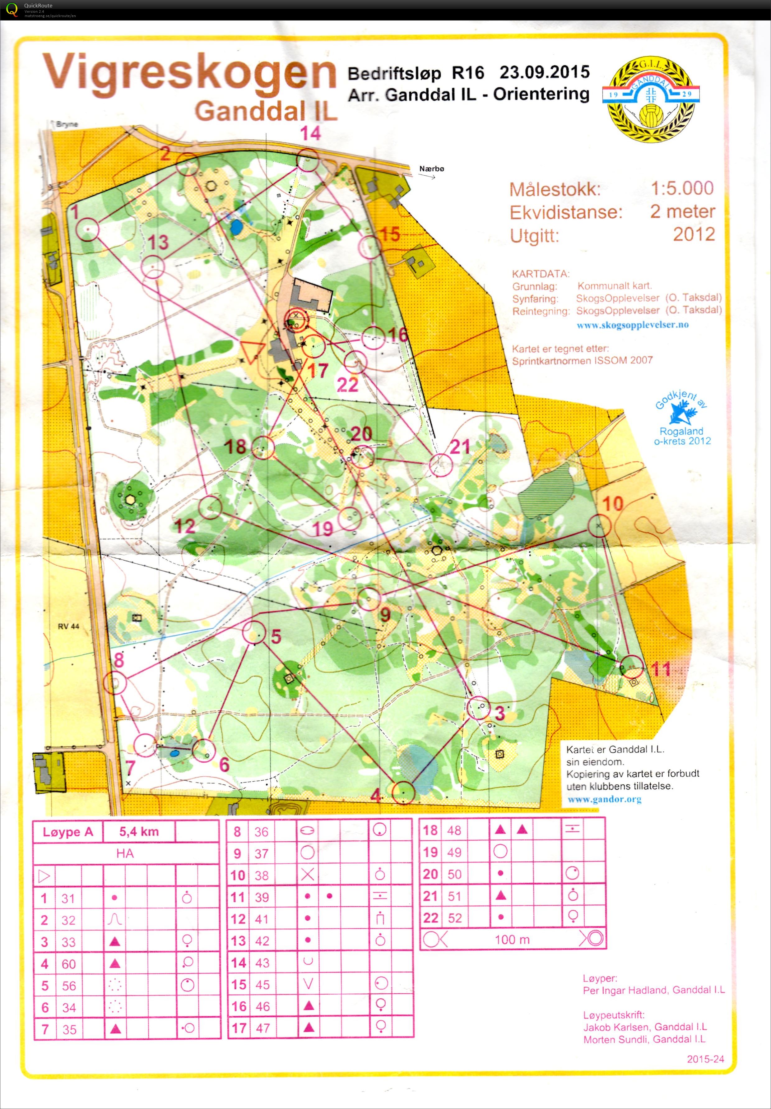 Bedriftsløp 16 (23-09-2015)