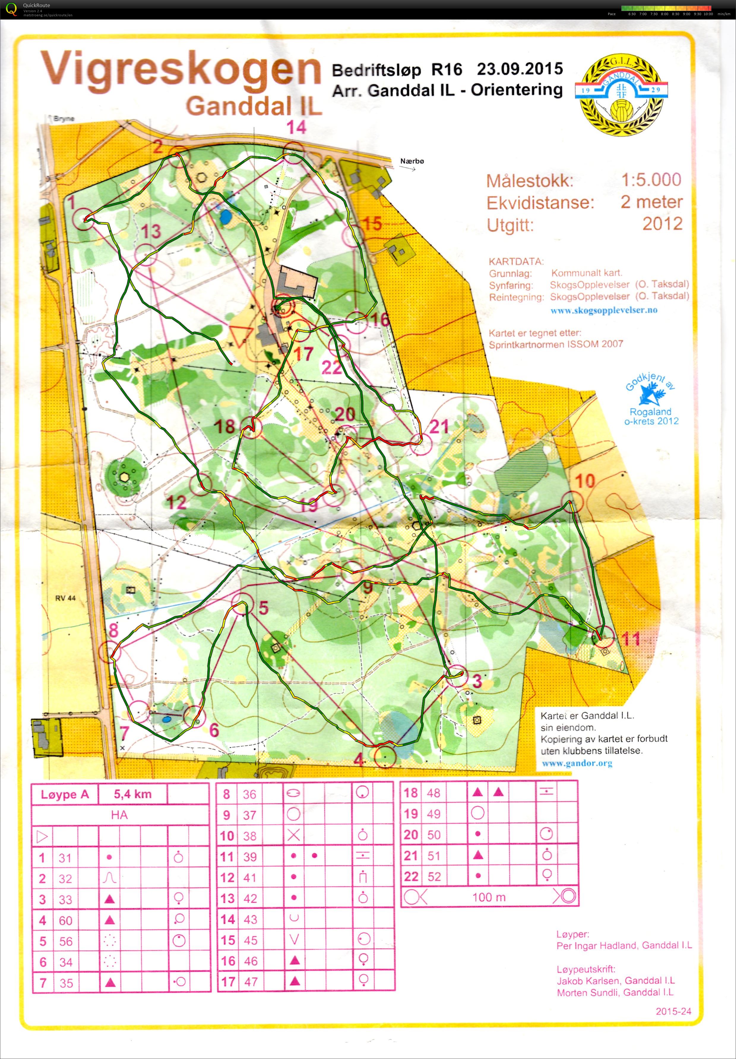 Bedriftsløp 16 (23-09-2015)