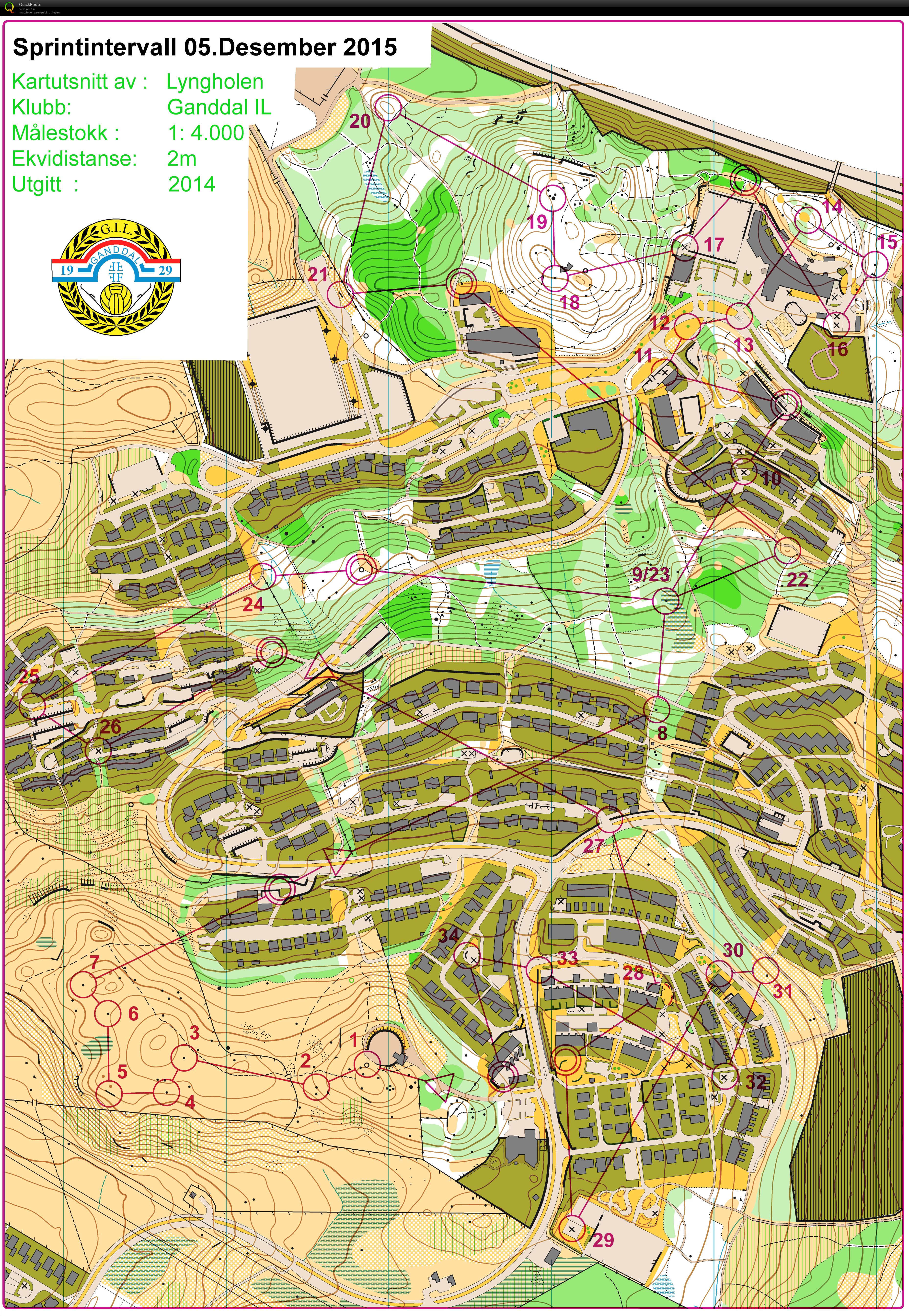 Sprintintervall (05-12-2015)