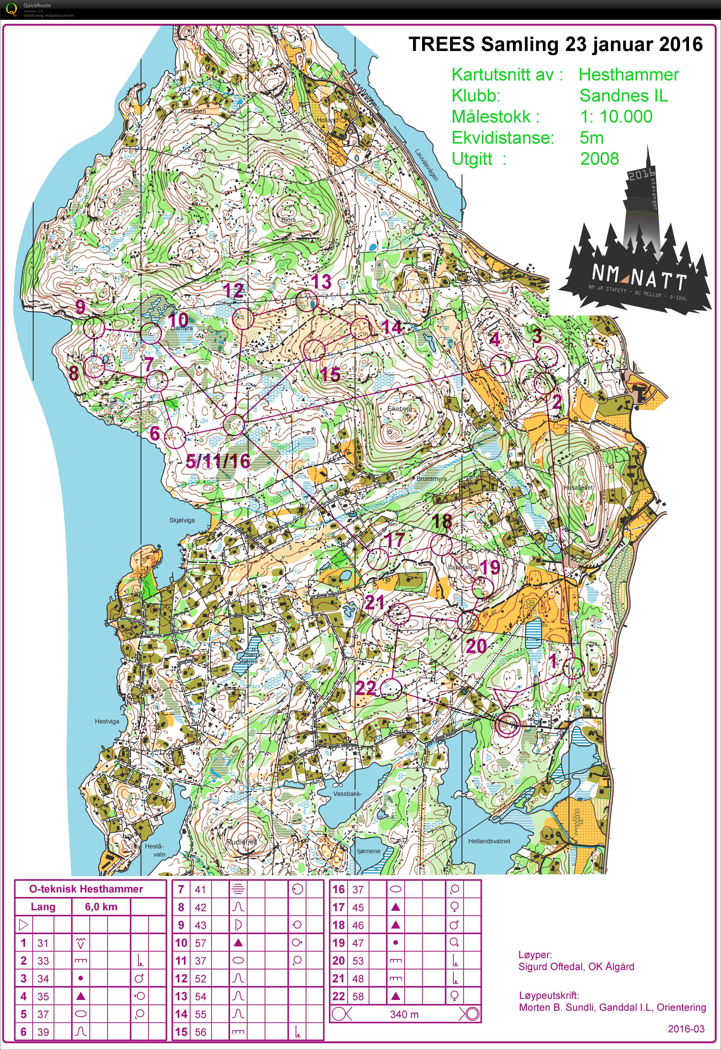 Endagssamling - treningsløp (23.01.2016)