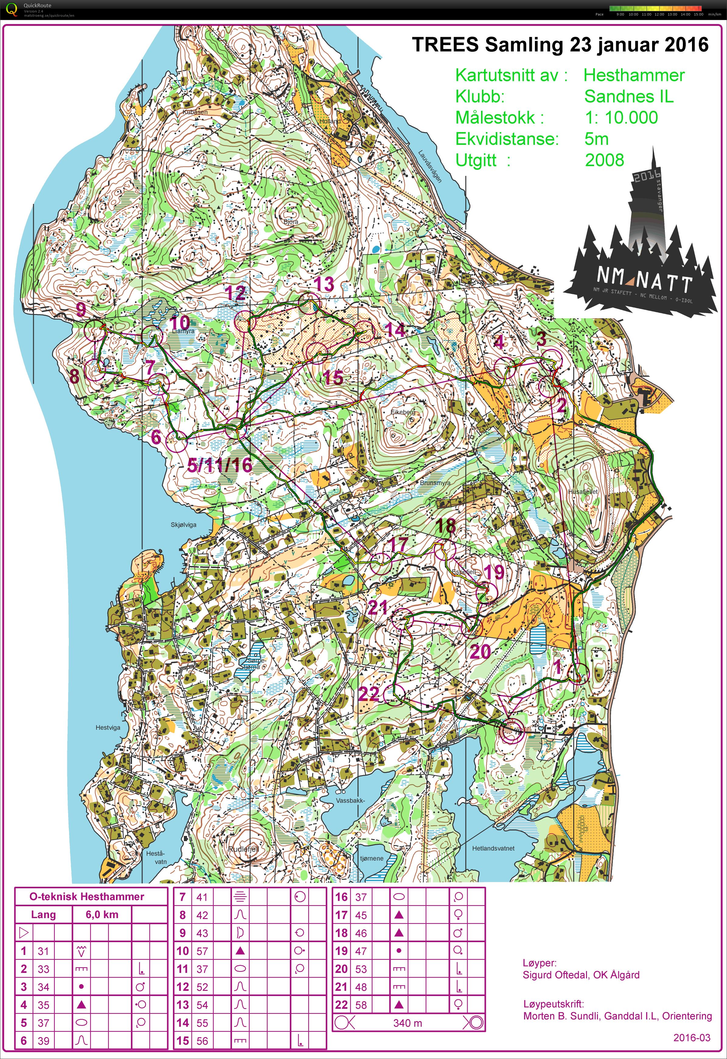 Endagssamling - treningsløp (23.01.2016)