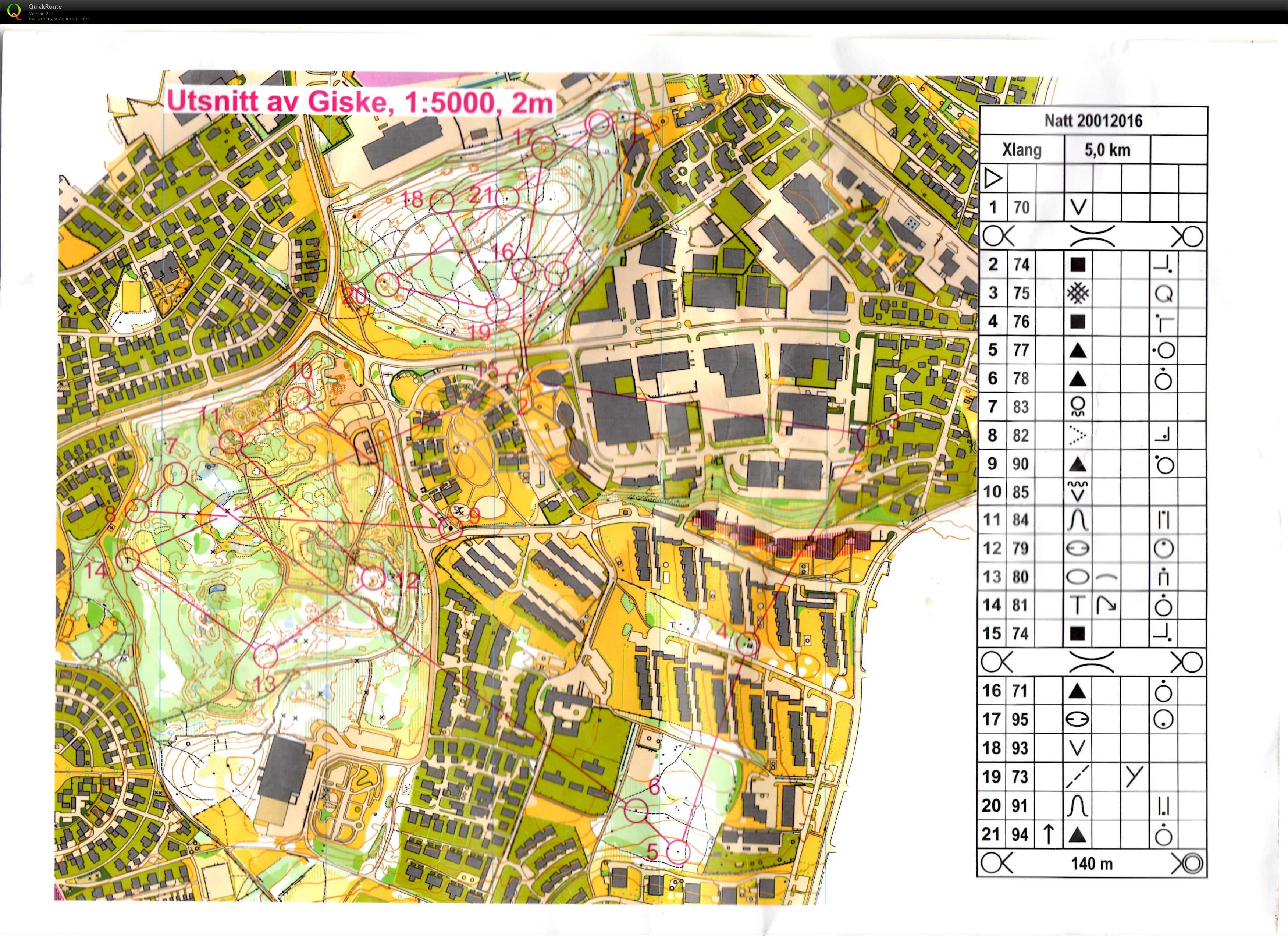Nattløp (20.01.2016)