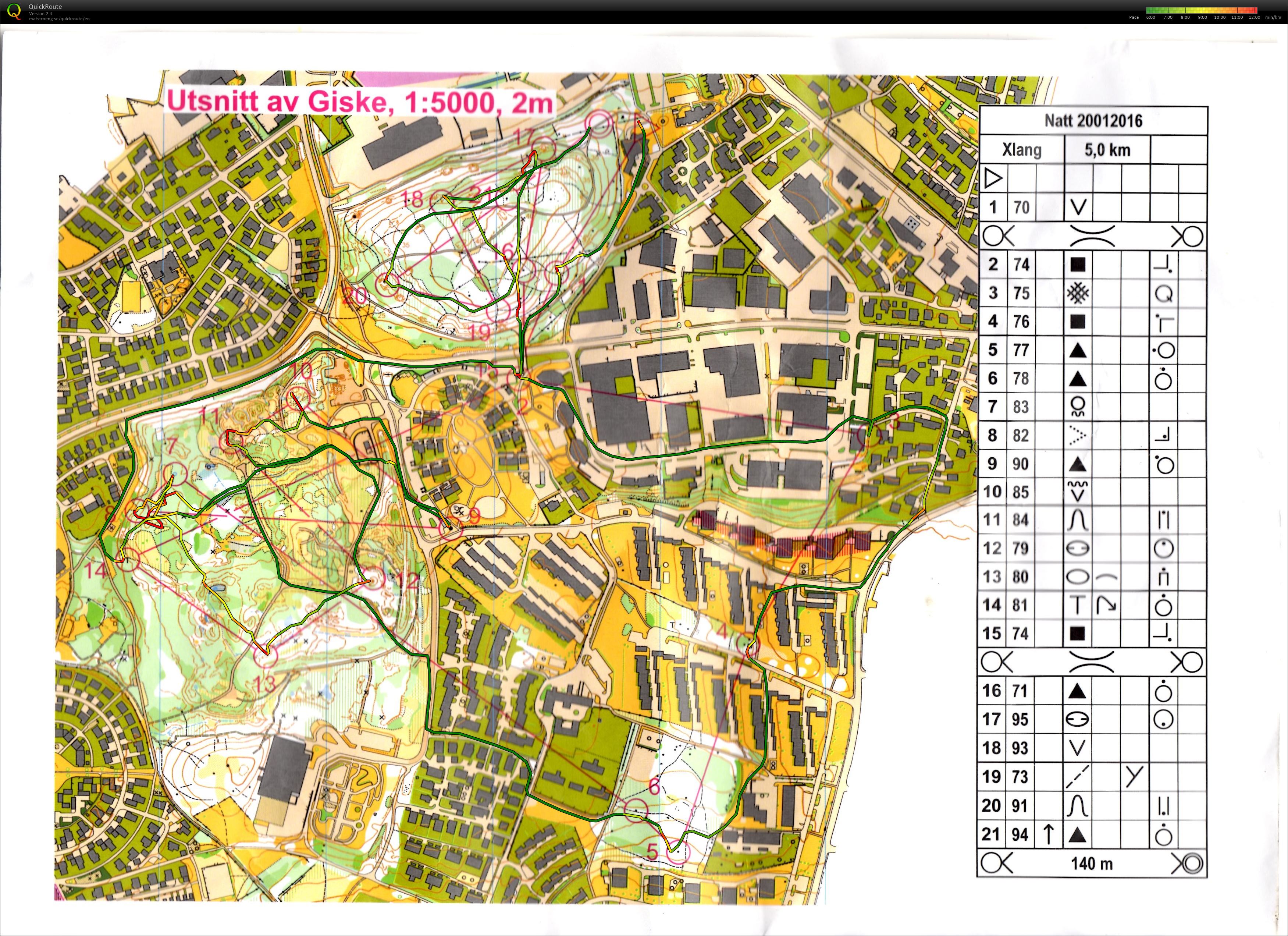 Nattløp (20.01.2016)
