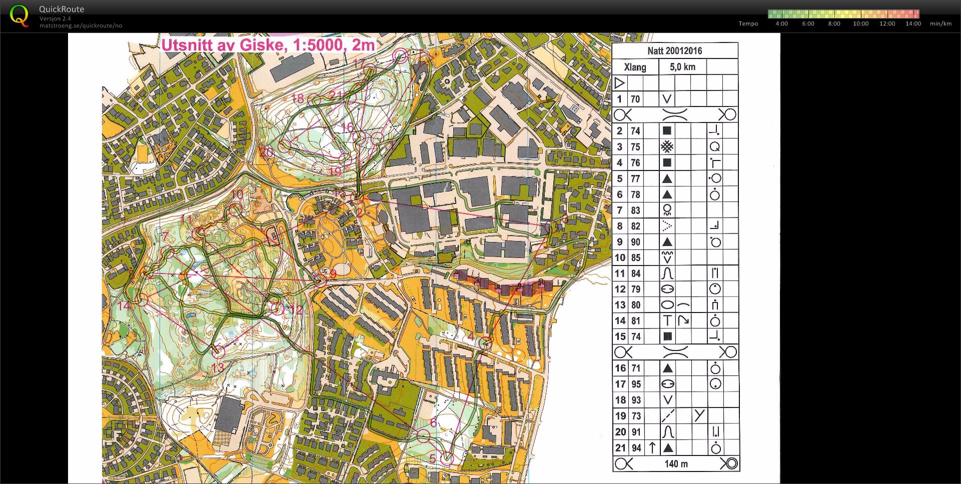 Nattløp Lura (19/01/2016)