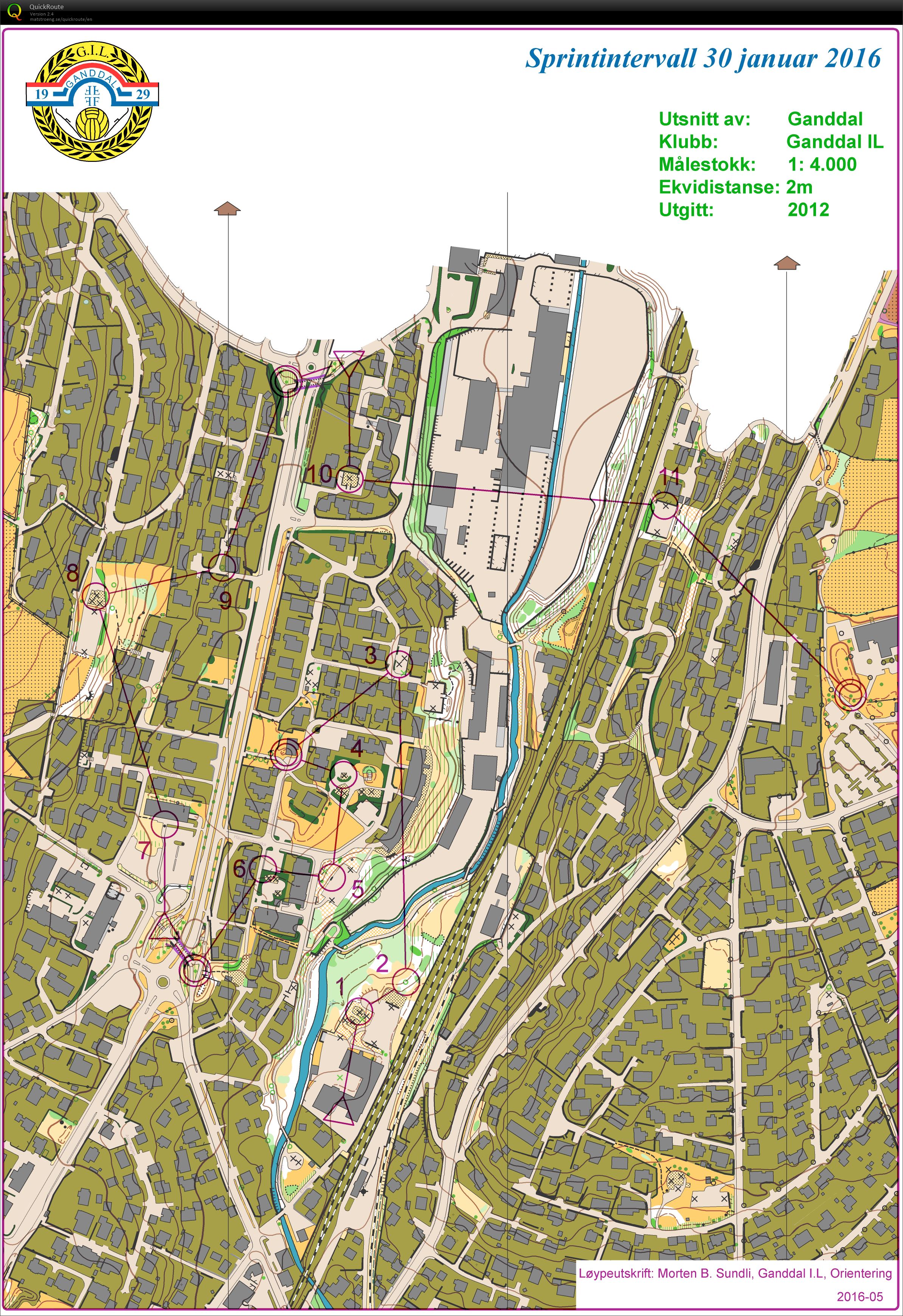 Sprintintervall - Del 1 (30.01.2016)
