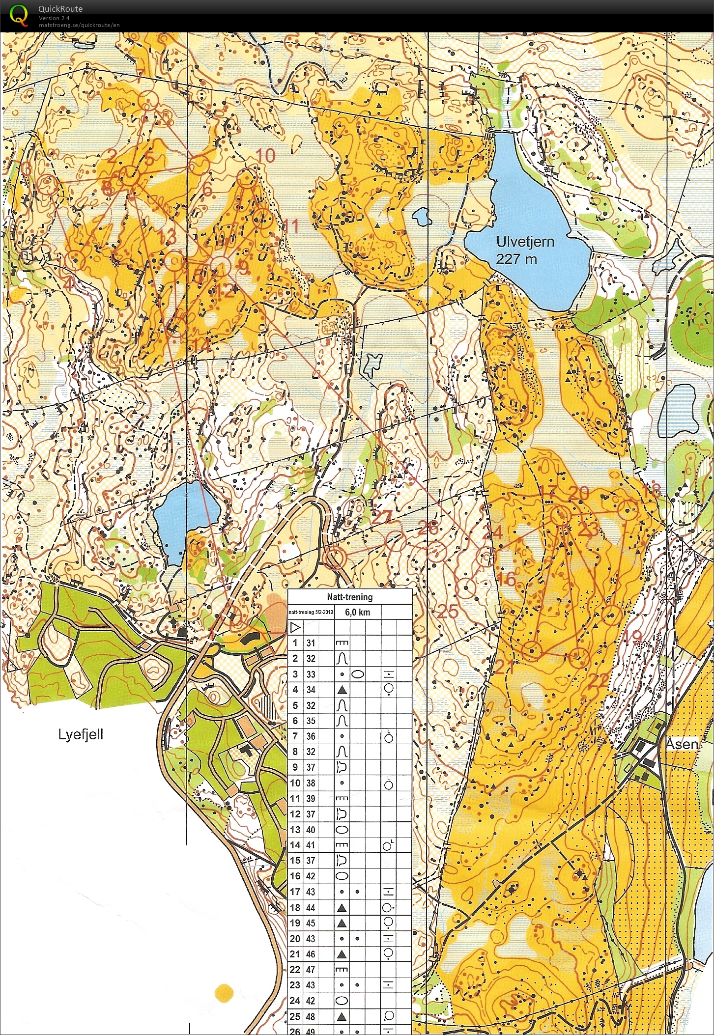 Nattrening Njåfjell (05.03.2013)