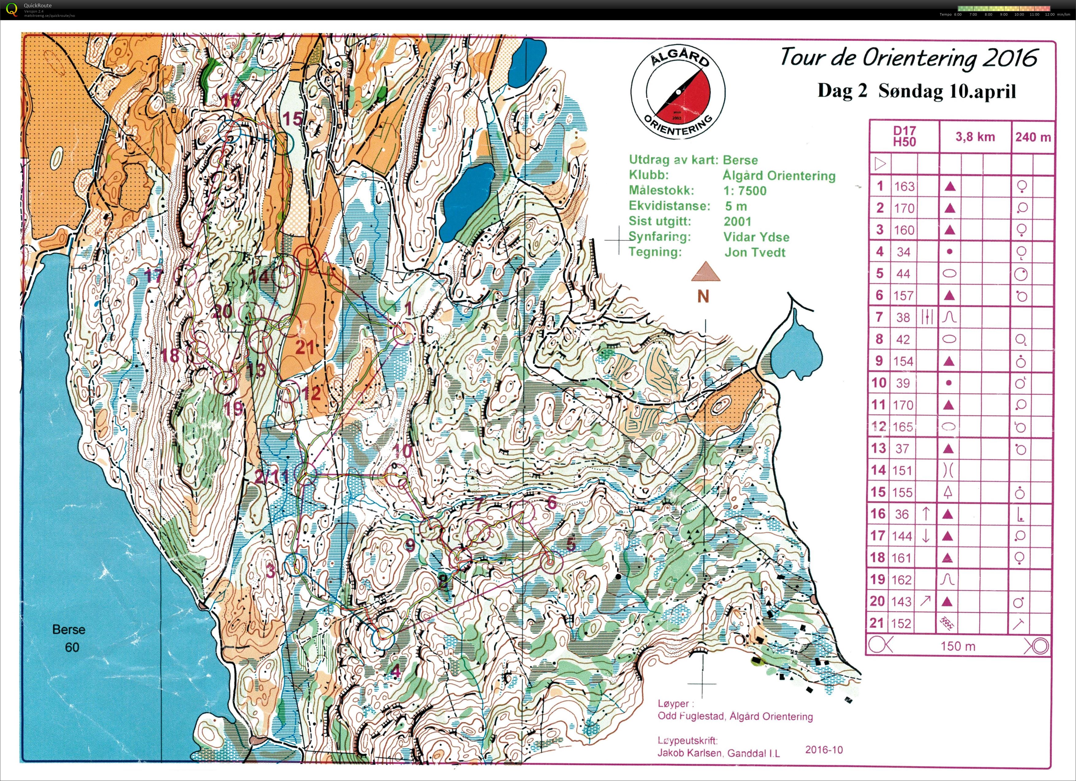 Tour de Orientering - 2 (10.04.2016)