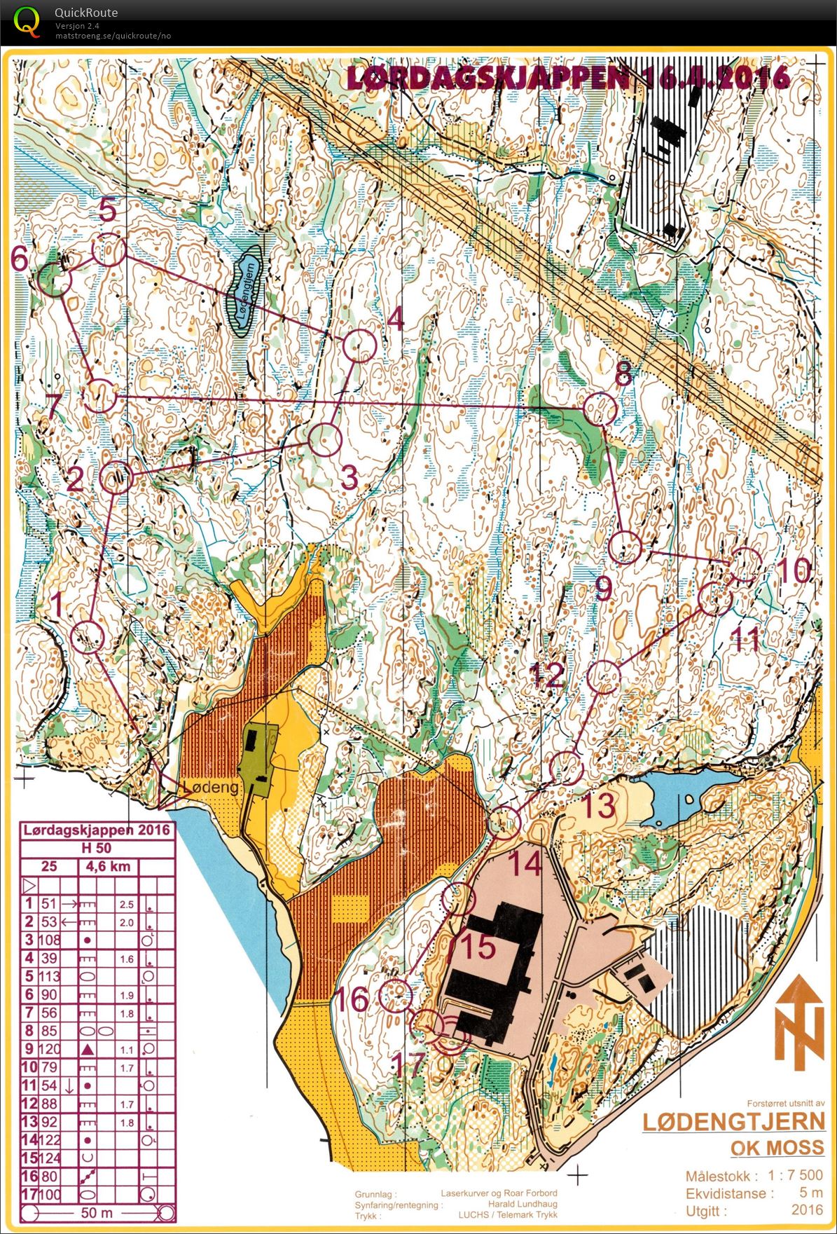 Lørdagskjappen (16.04.2016)