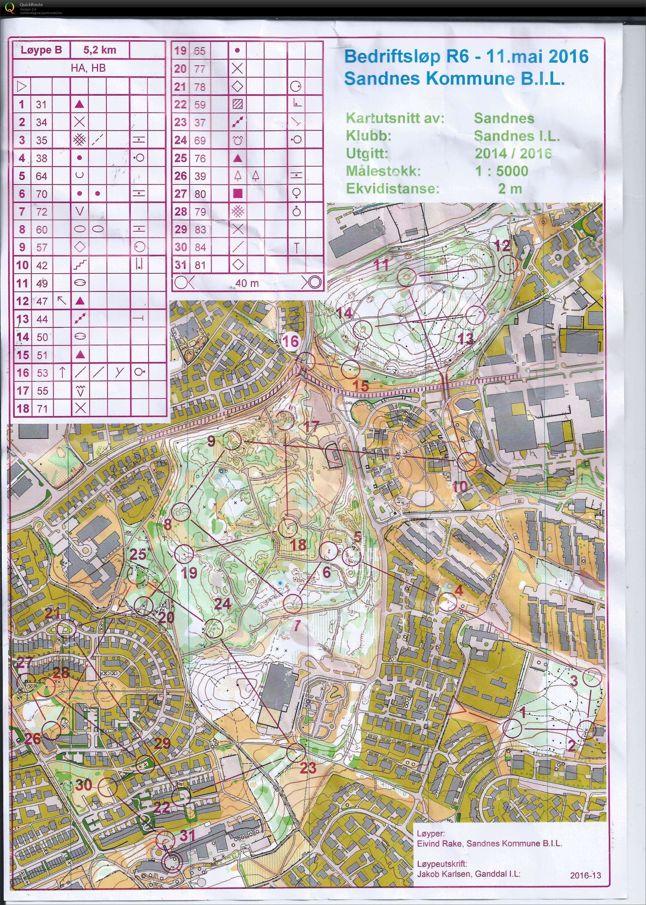 Bedriftsløp nr 6 Sør Rogaland (11/05/2016)