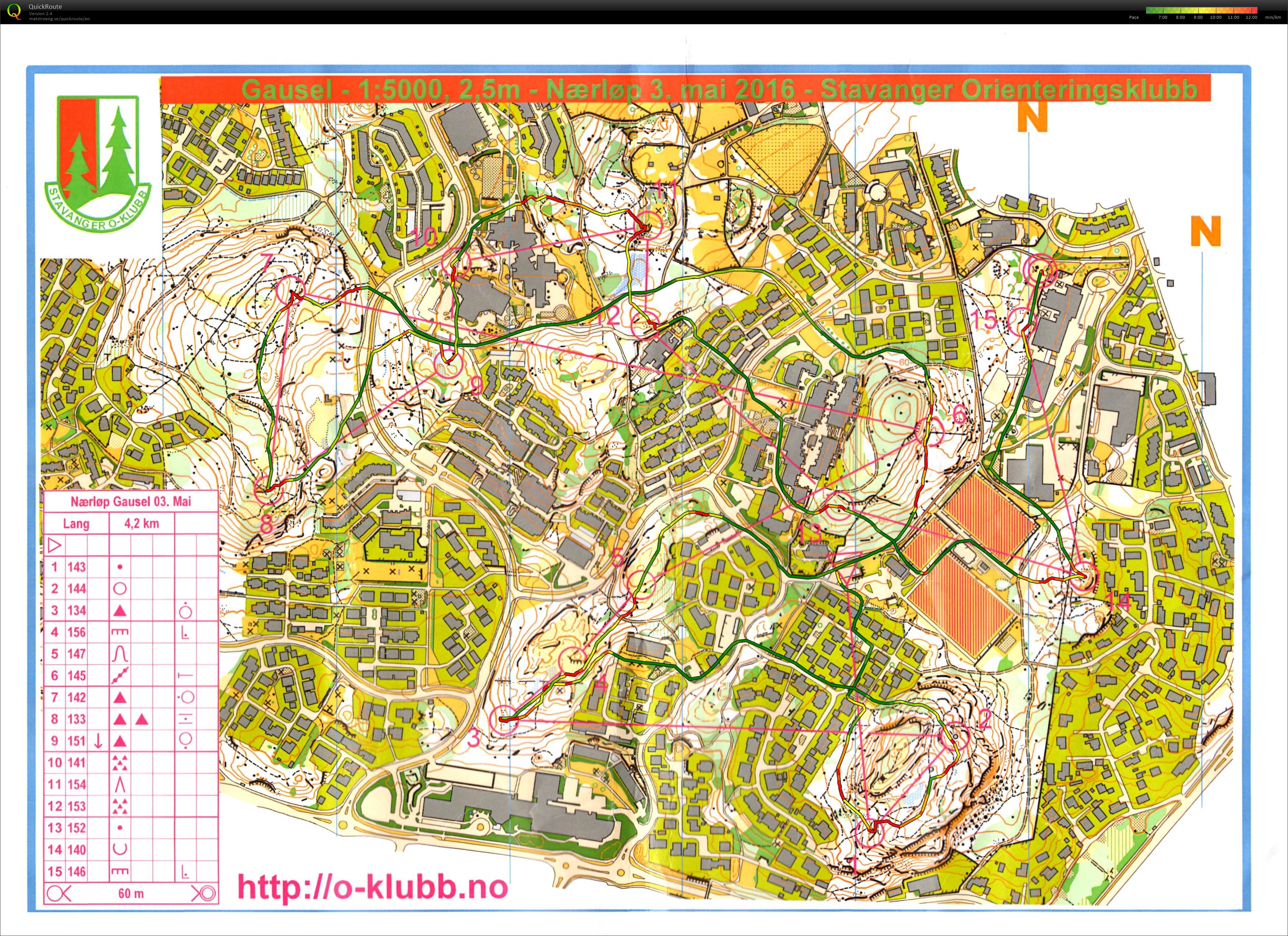 Nærløp Gausel (03.05.2016)