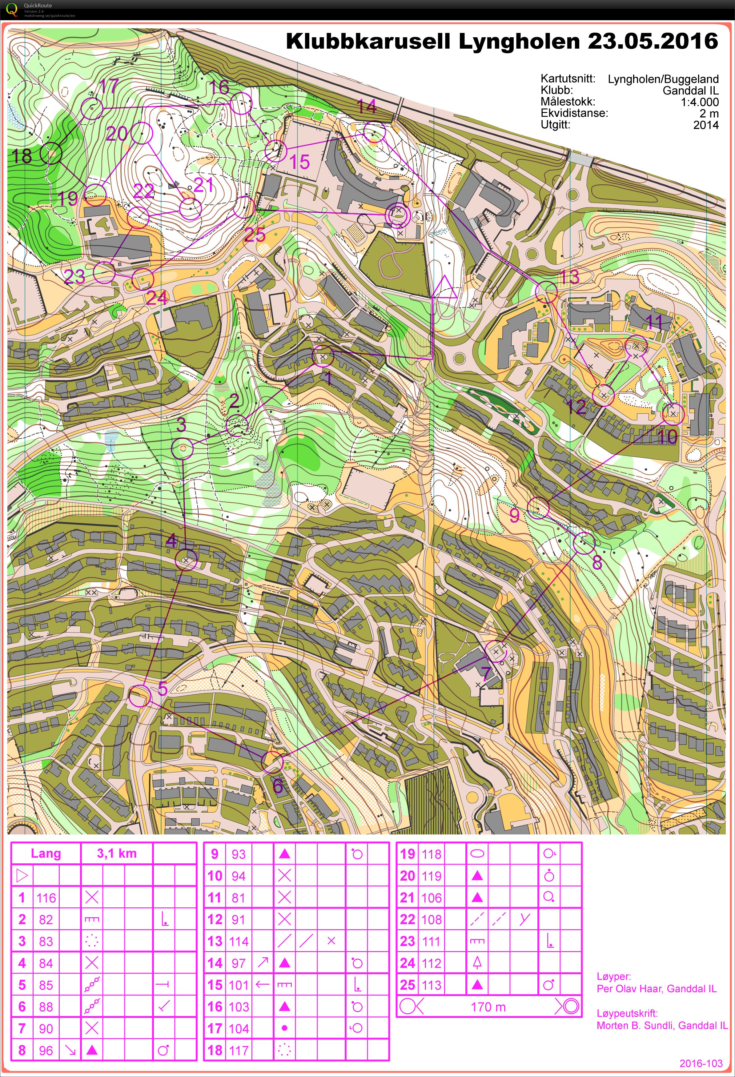 Klubbkarusell 2 (23.05.2016)