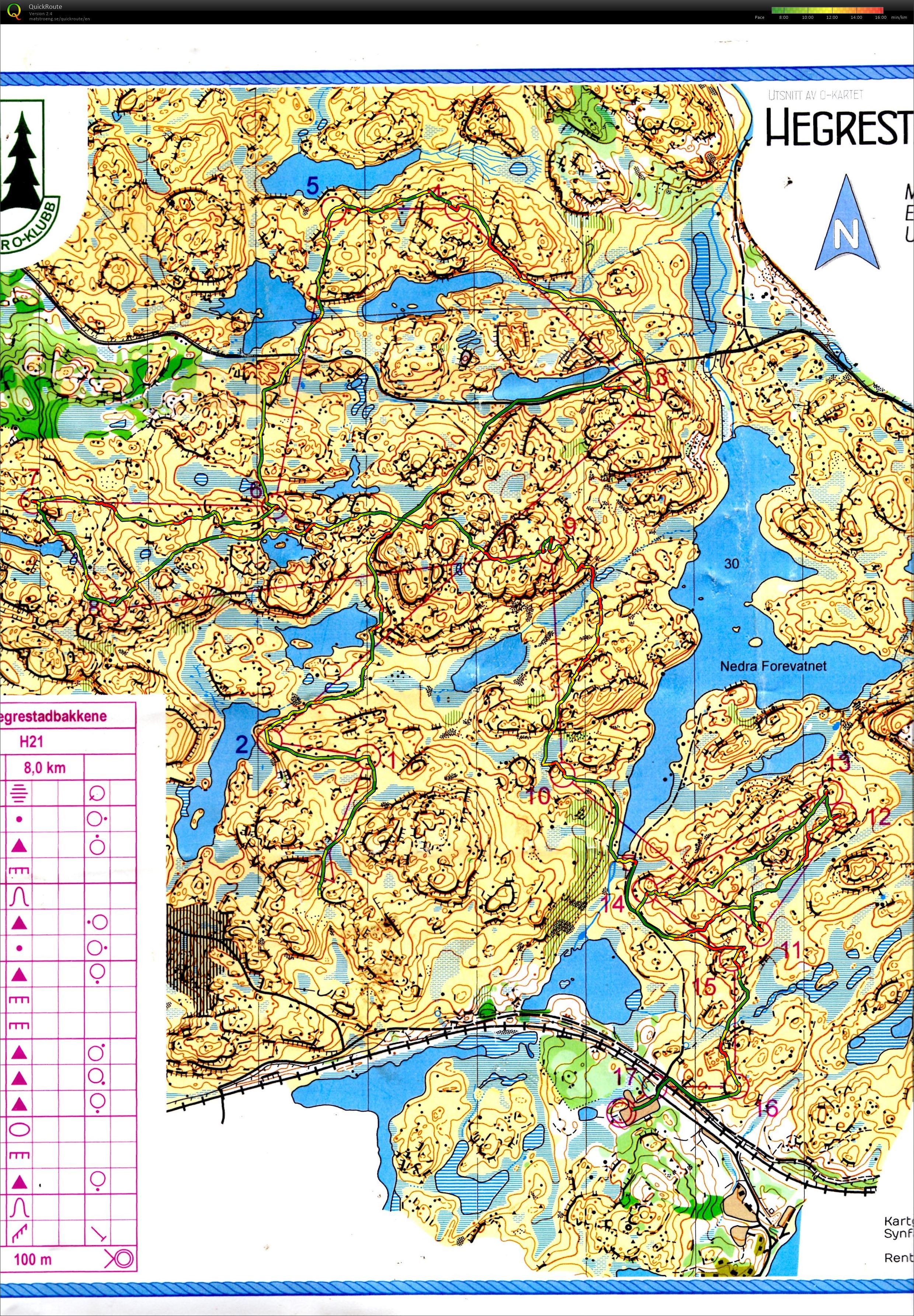 Kretsløp 9 (29-05-2016)