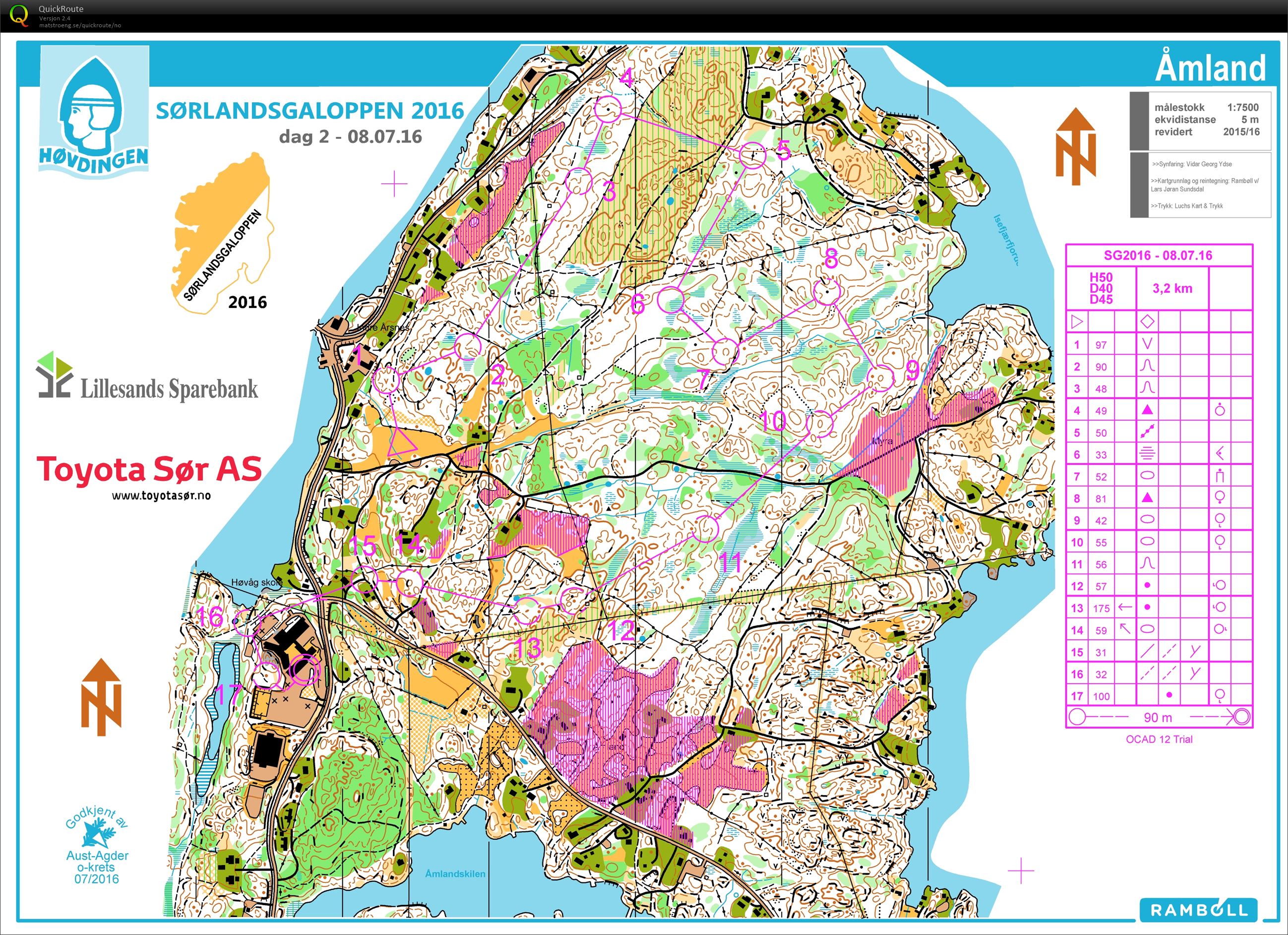 Sørlandsgaloppen dag2 (08.07.2016)