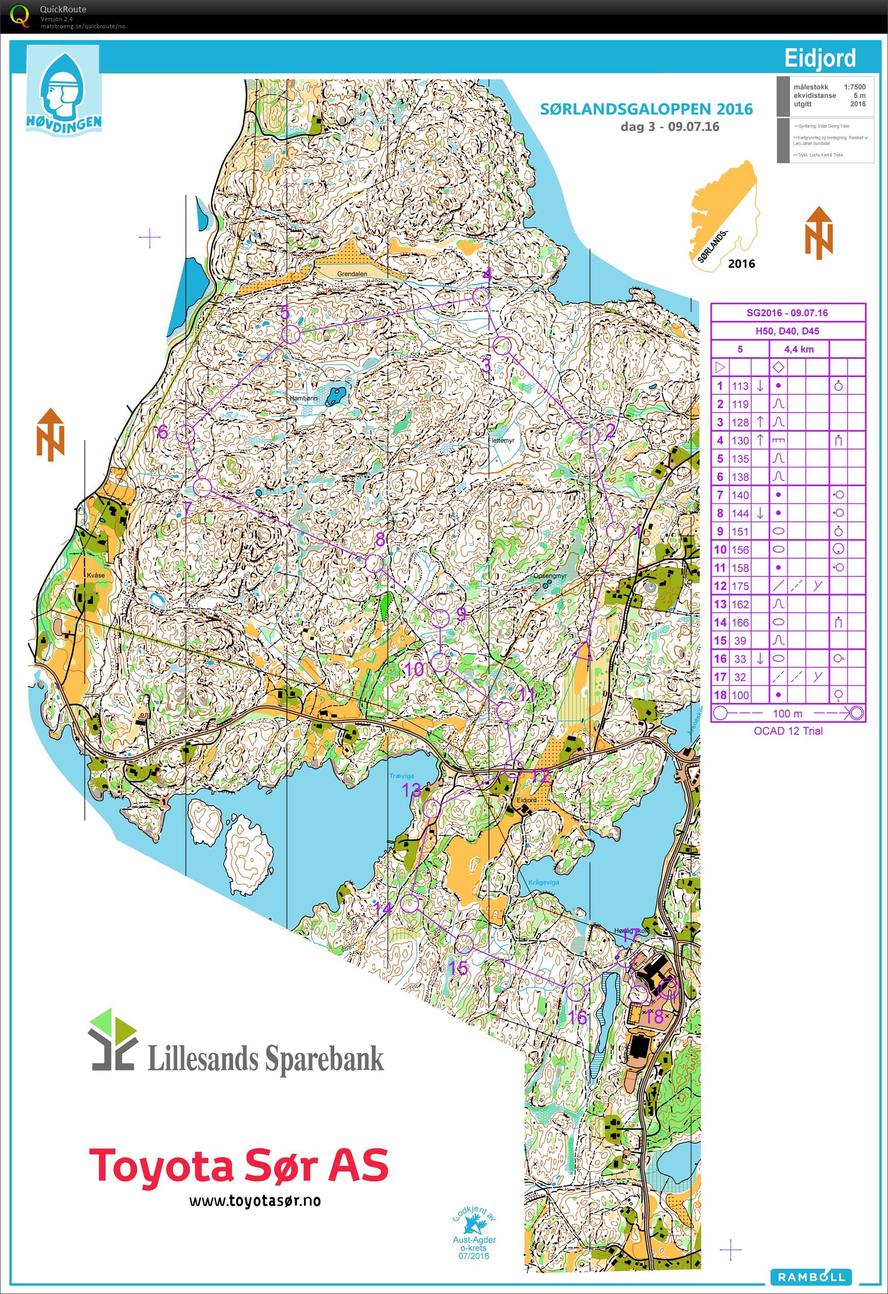 Sørlandsgaloppen dag3 (09.07.2016)