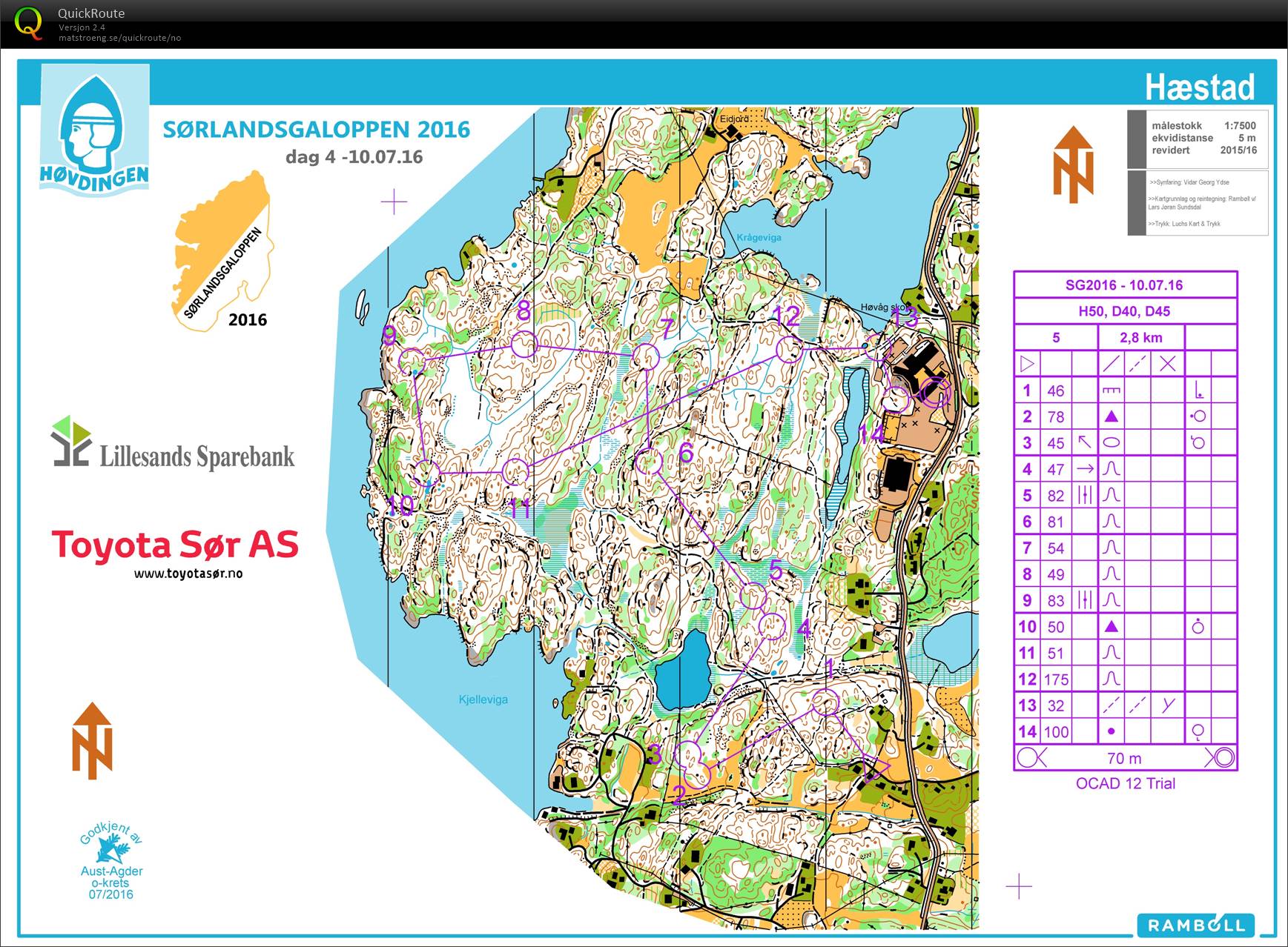 Sørlandsgaloppen dag4 (10.07.2016)