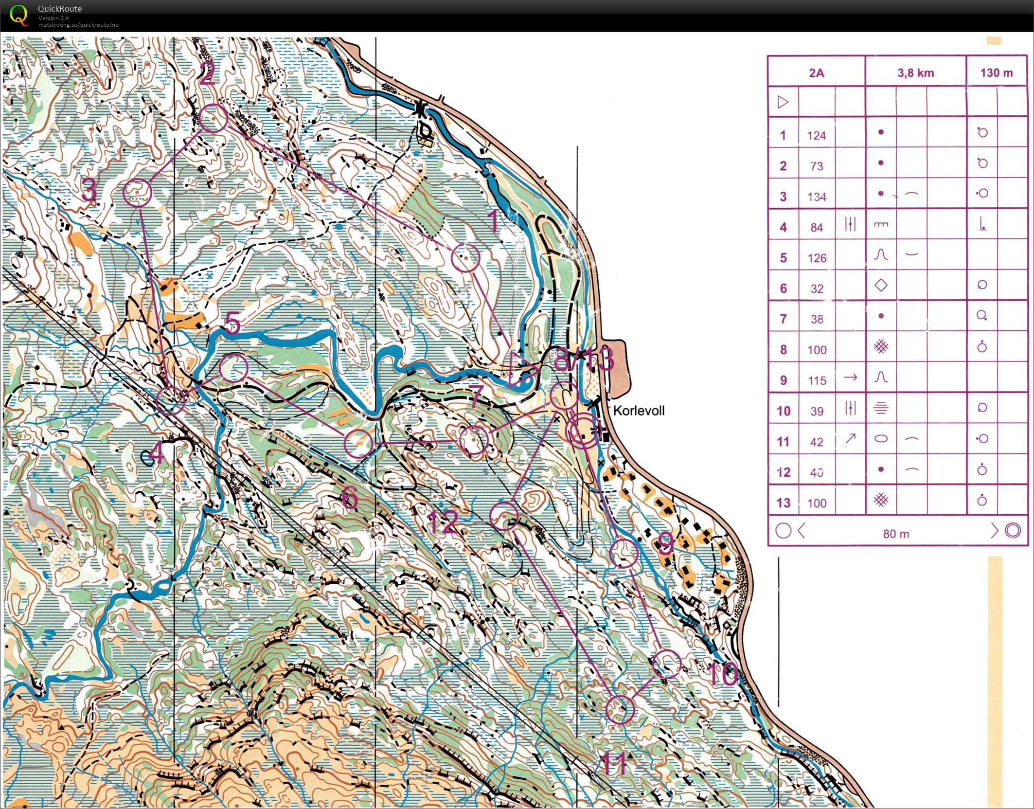 DM stafett (21.08.2016)
