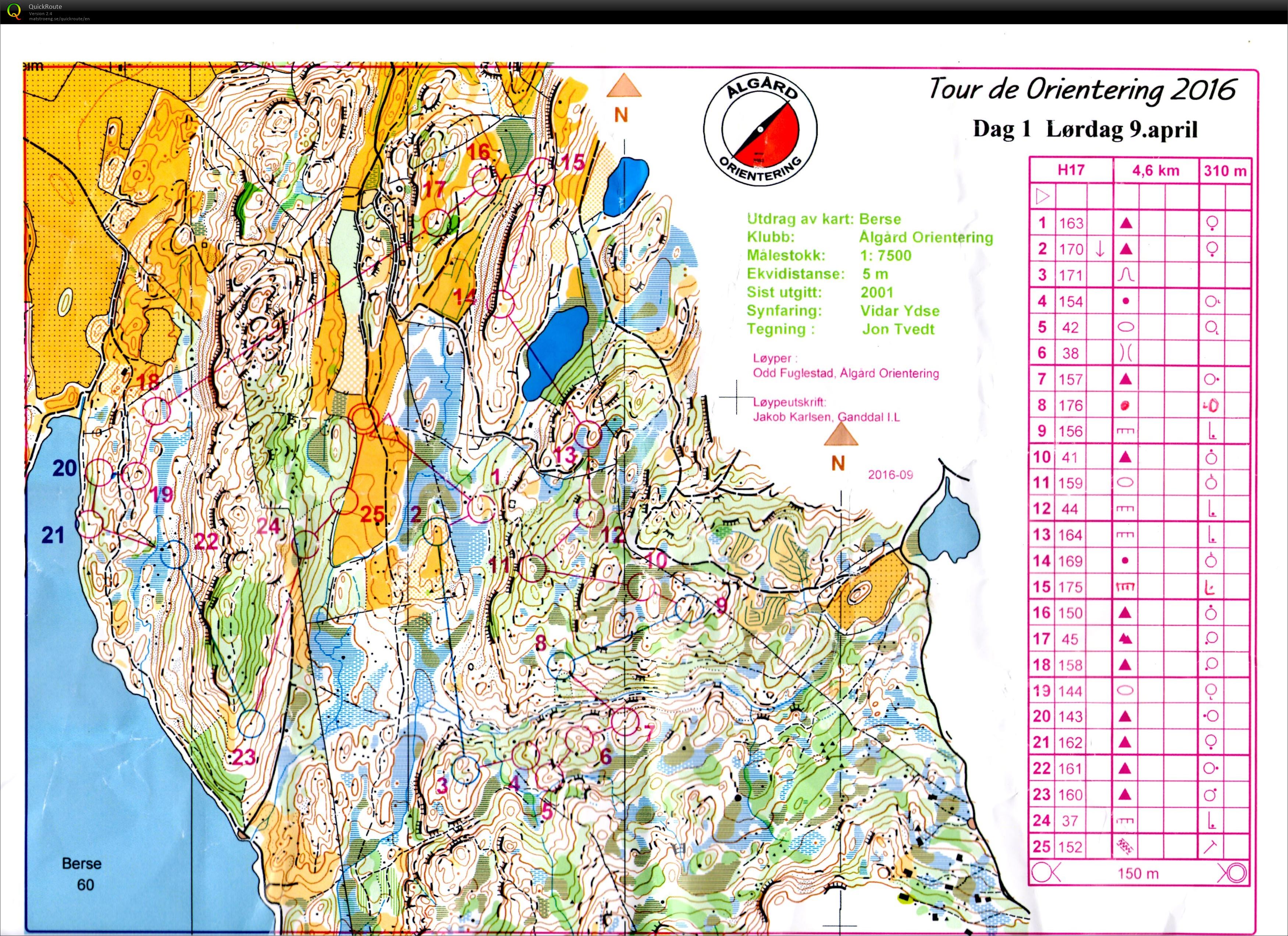 Tour de Orientering, Dag 1 (09/04/2016)