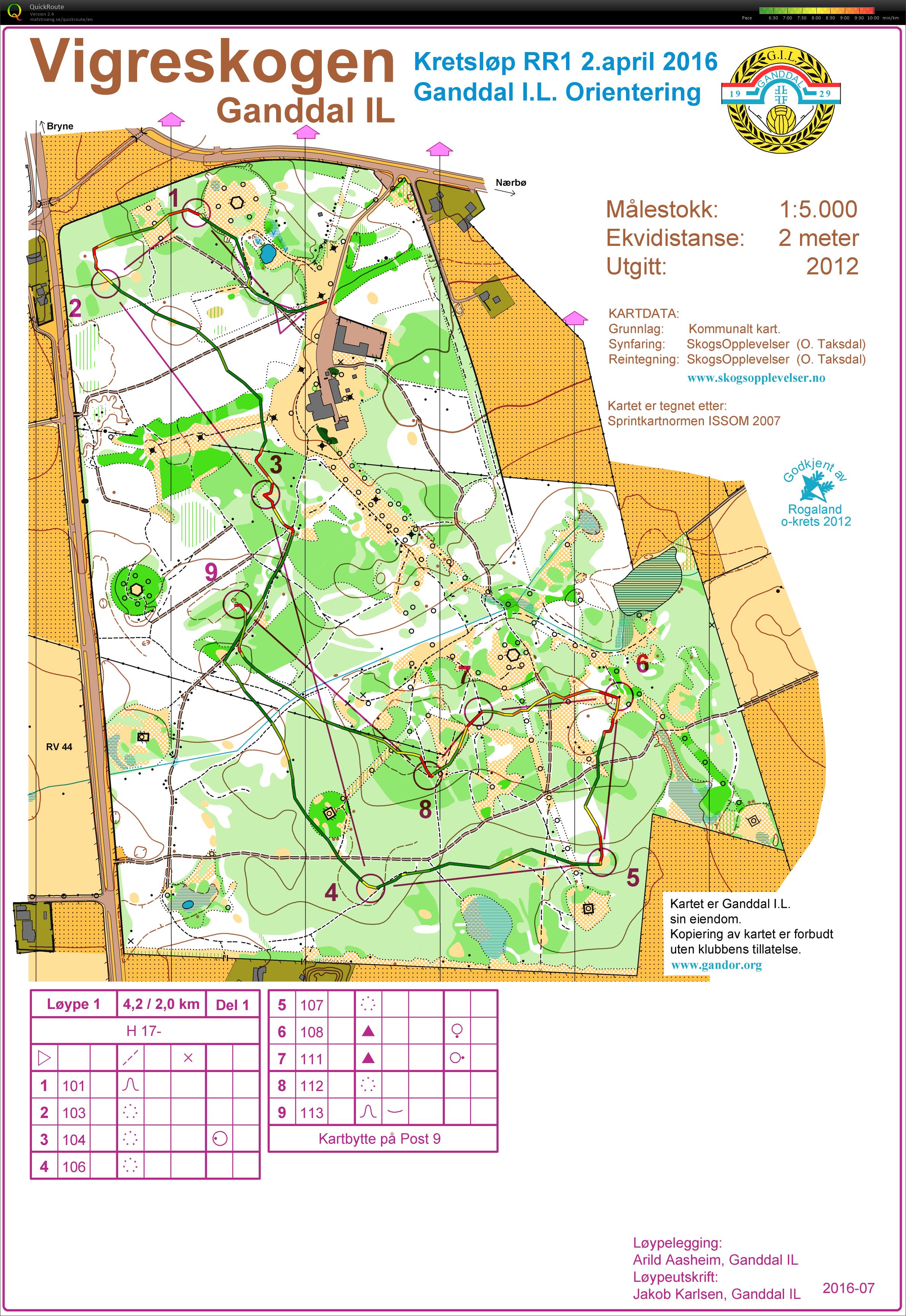 Kretsløp RR1, Del 1 (02-04-2016)