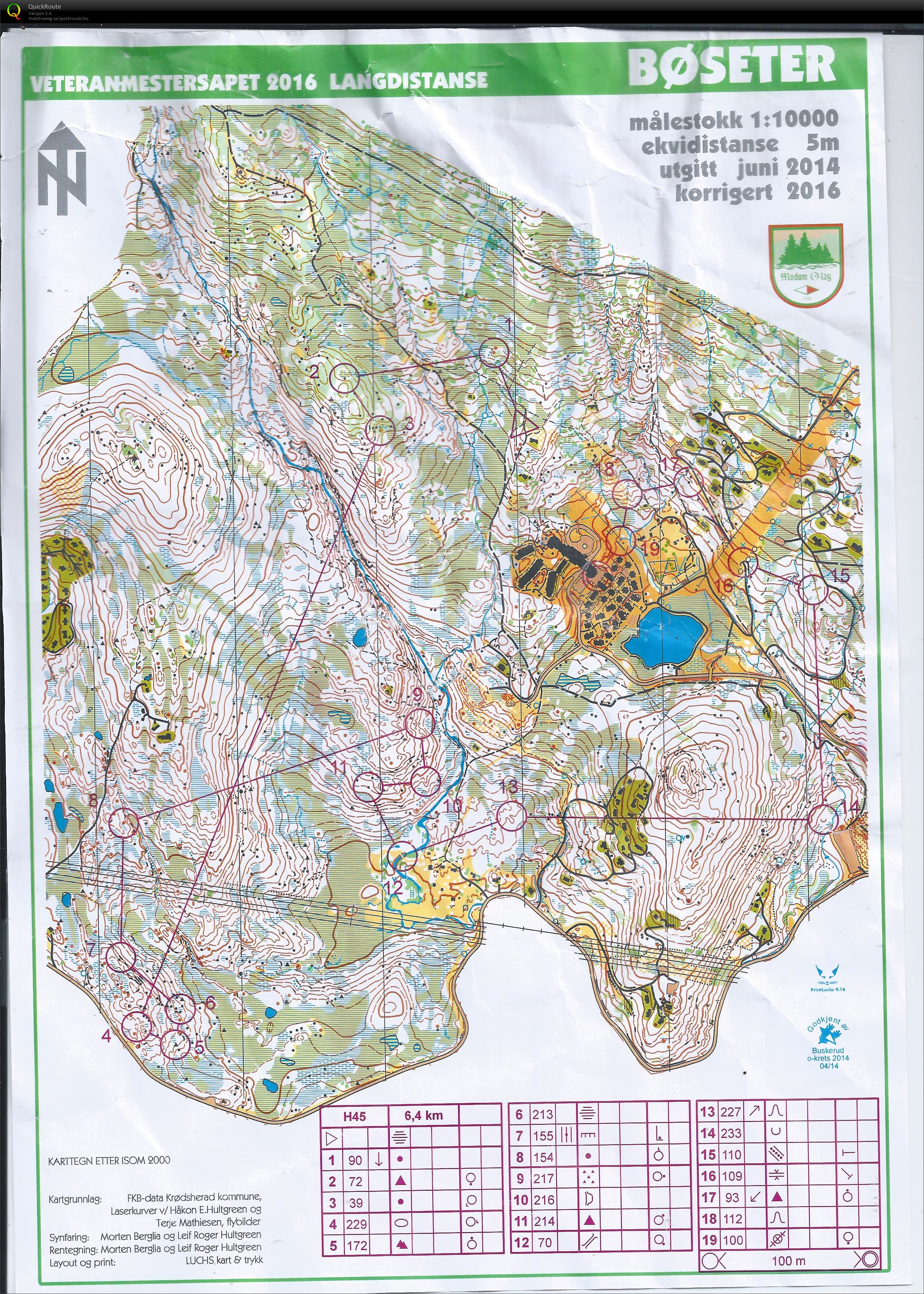 Veteranmesterskapet Lang H45 (10.09.2016)