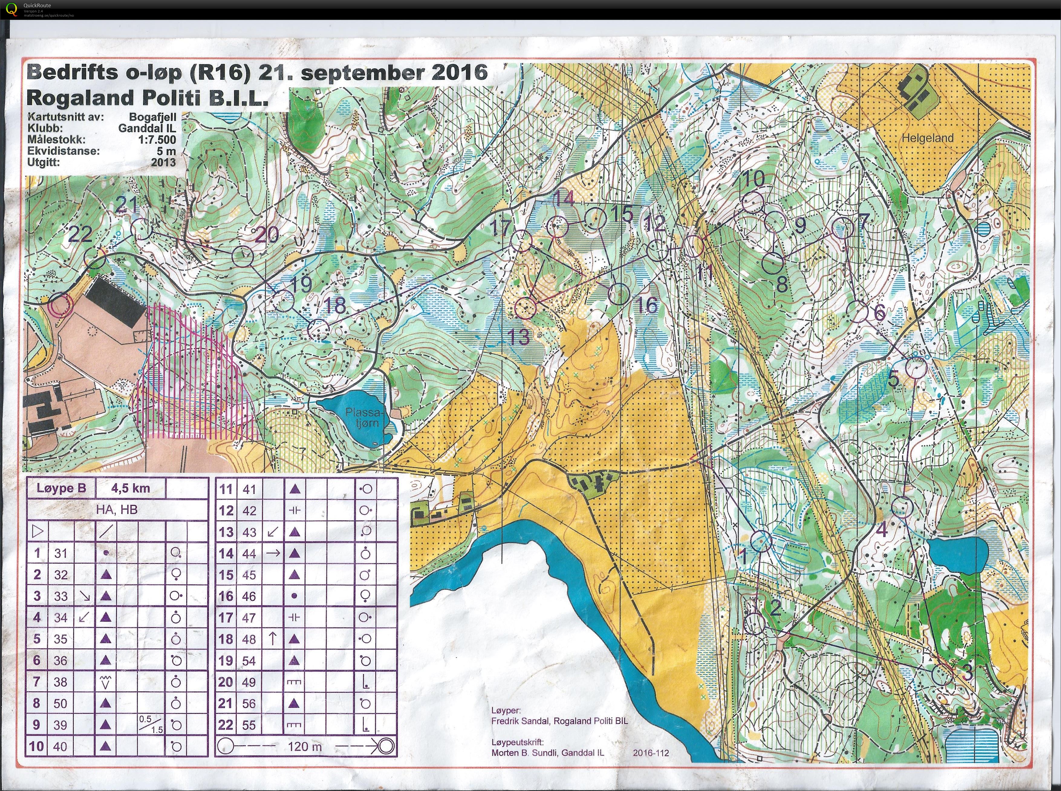 Bedriftsløp nr 16 Sør Rogaland (21.09.2016)