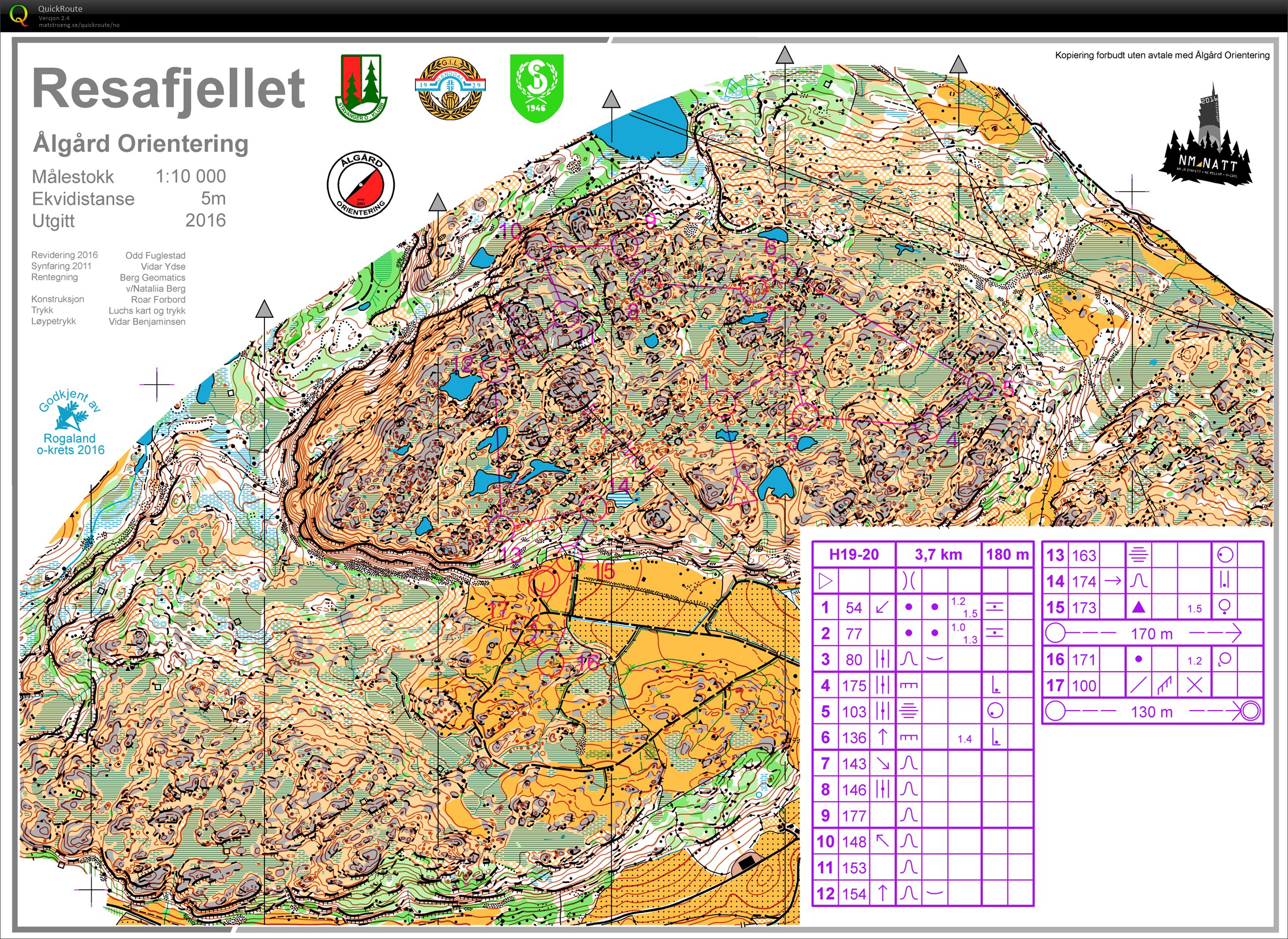 Prøveløper H19-20 NC (24.09.2016)