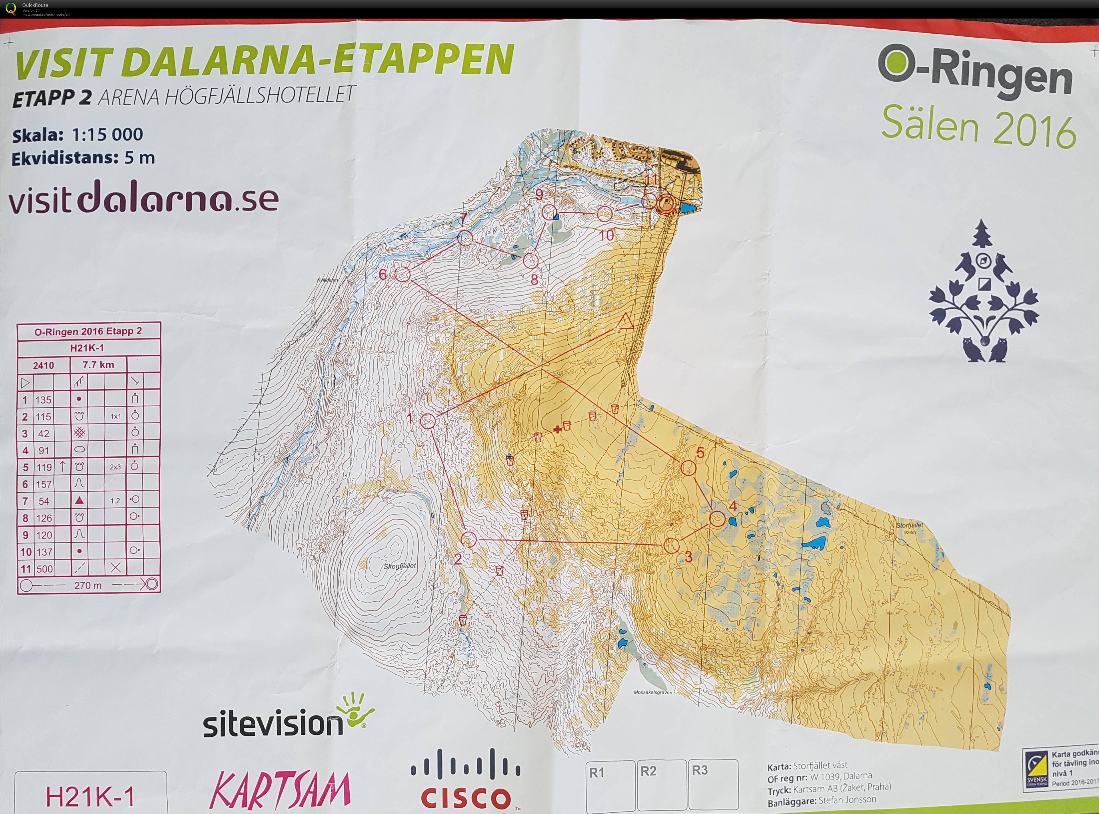 O-Ringen E2 (25.07.2016)