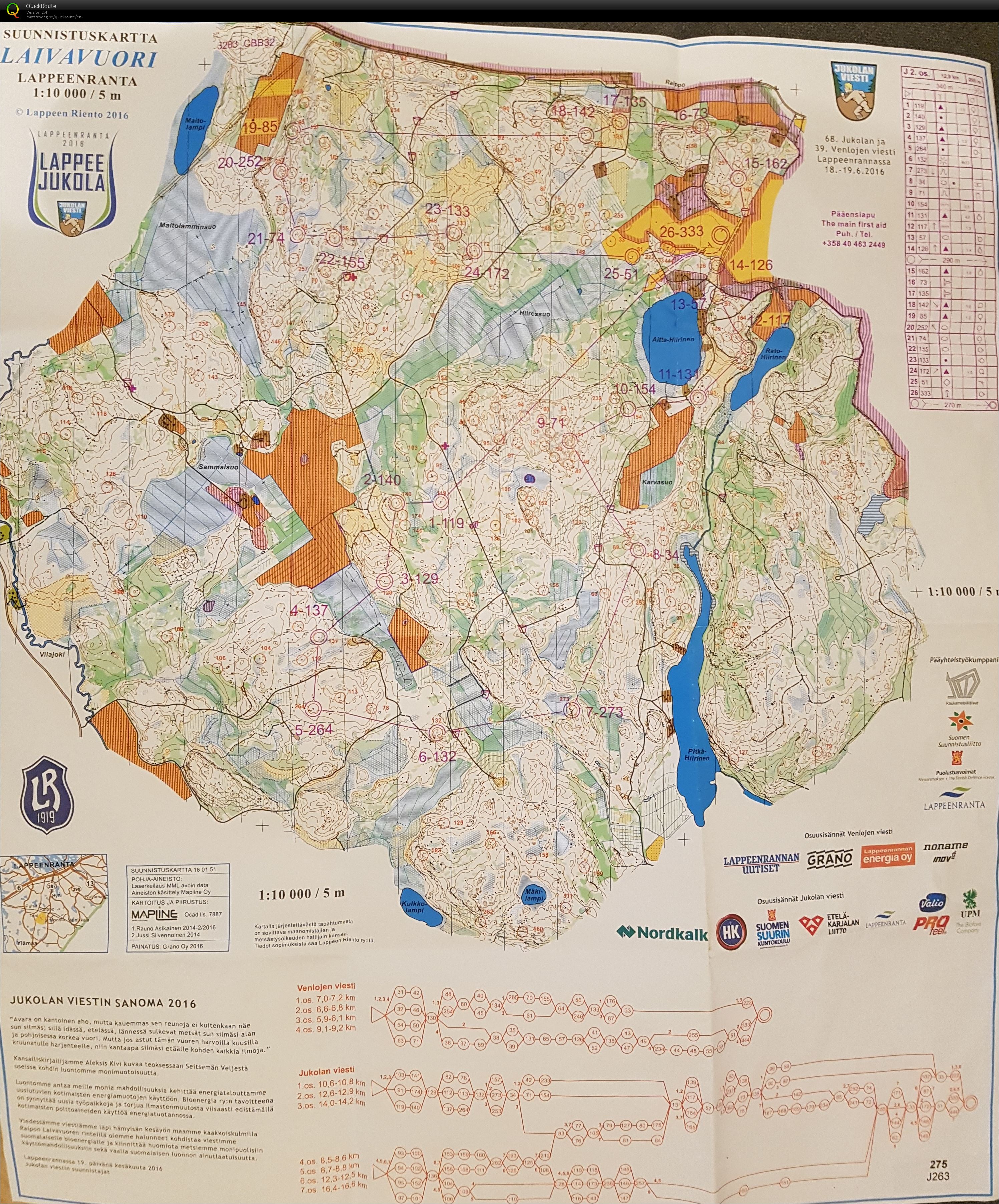 Jukola Etappe 2 (18.06.2016)