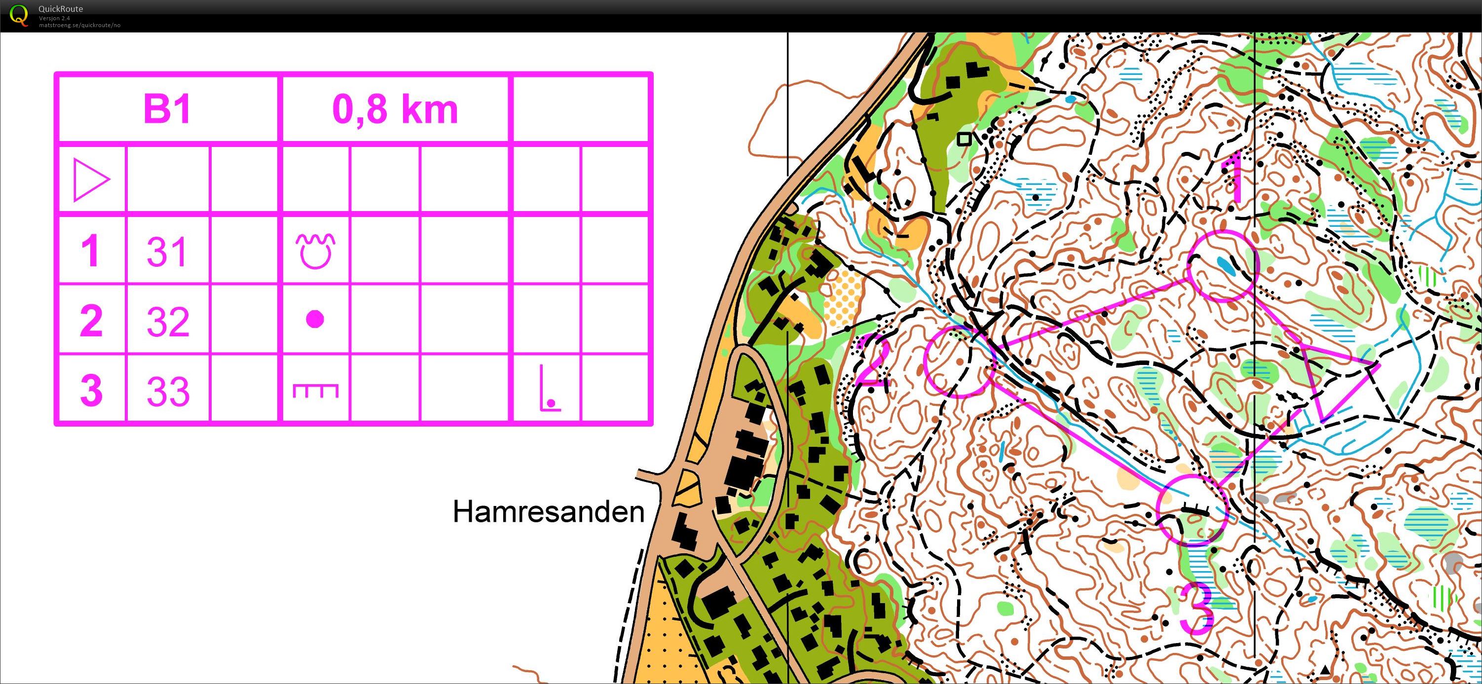 TREES Samling Økt 1 - Sløyfe B1 (06-01-2017)
