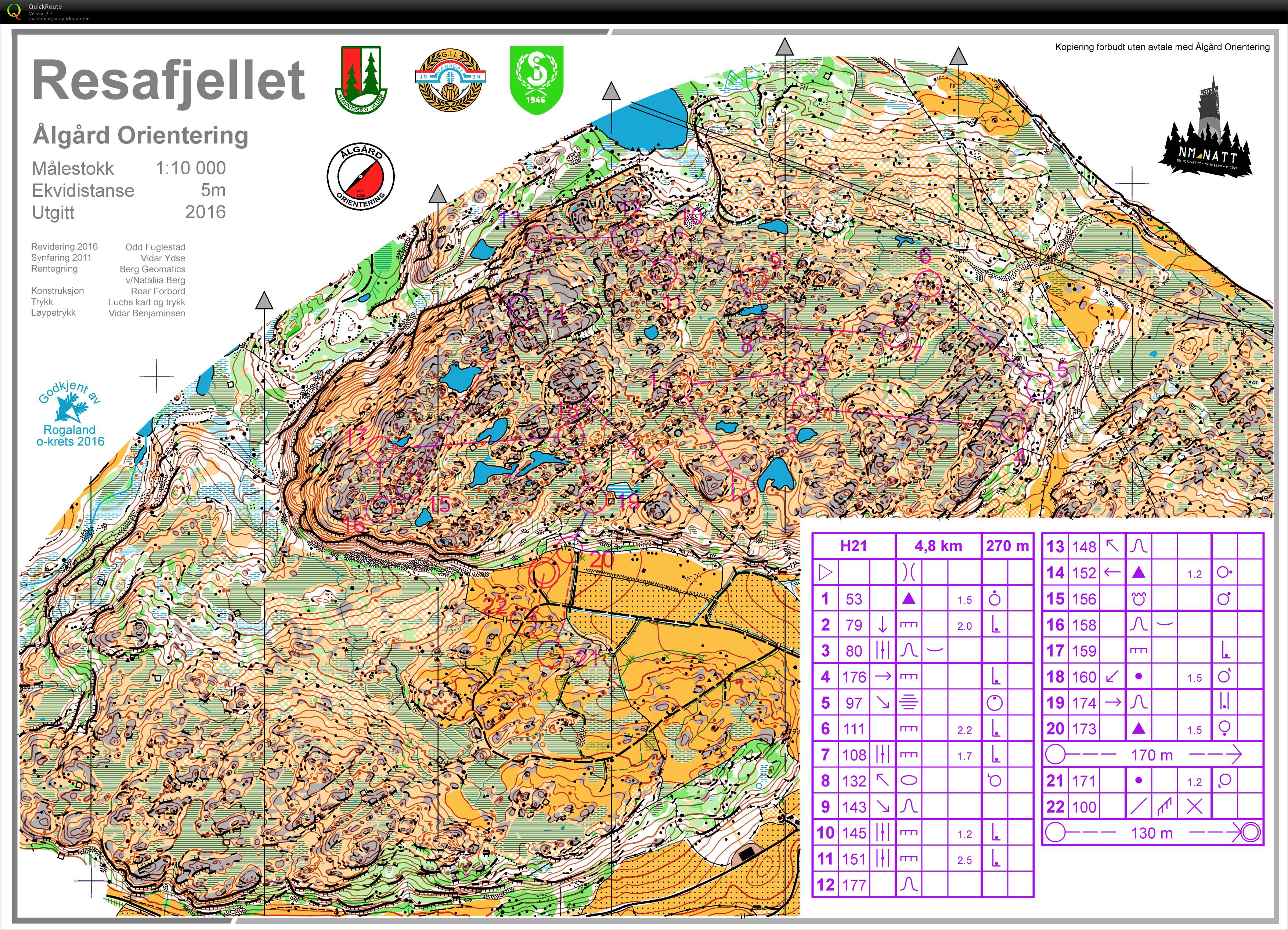 Prøveløper H21 NC (24-09-2016)