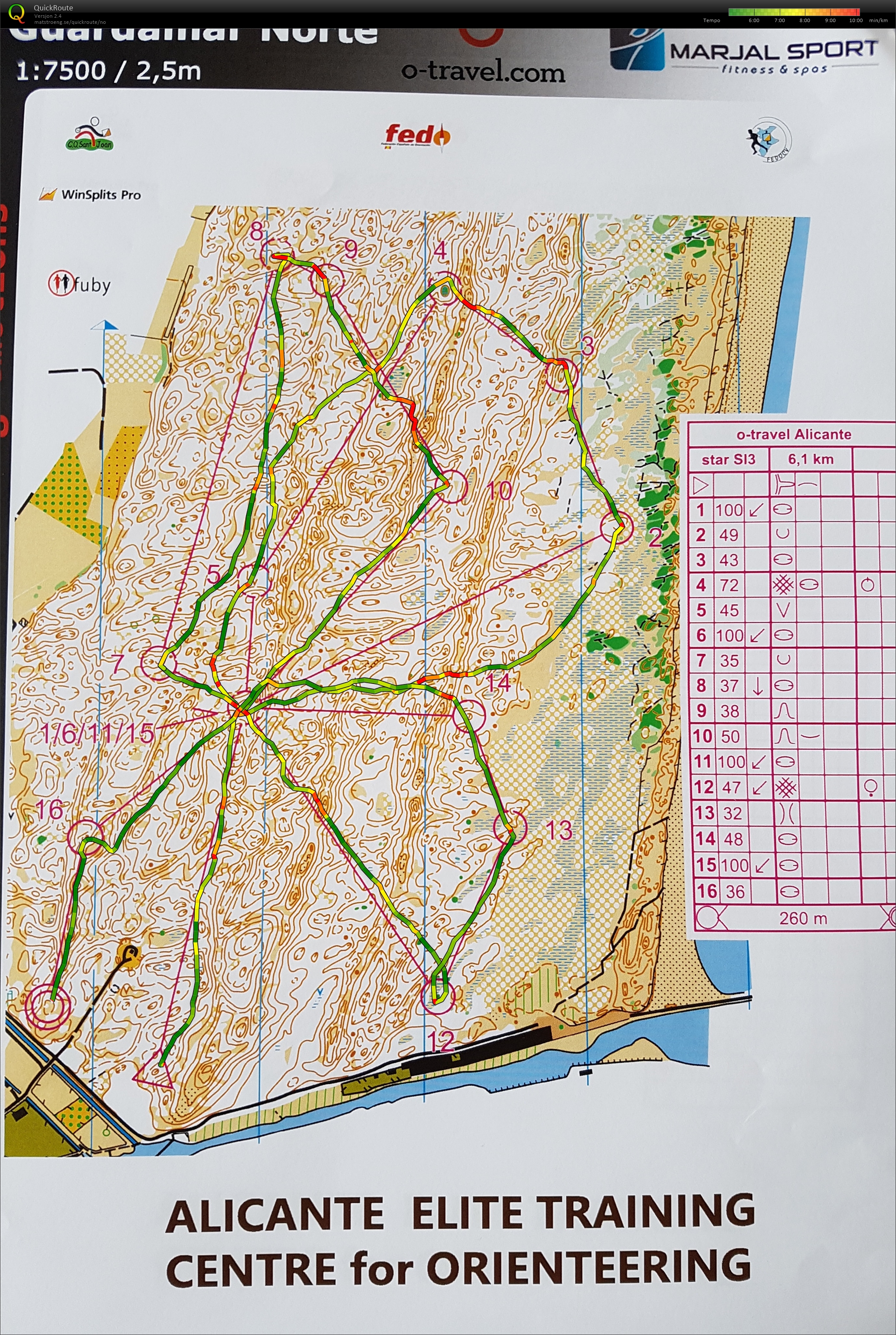 Spania økt 12, mellomdistanse hardøkt (04.03.2017)
